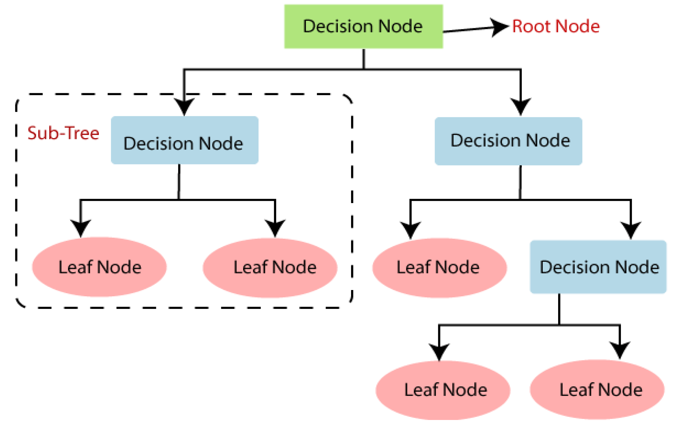 Applsci 13 05113 g002