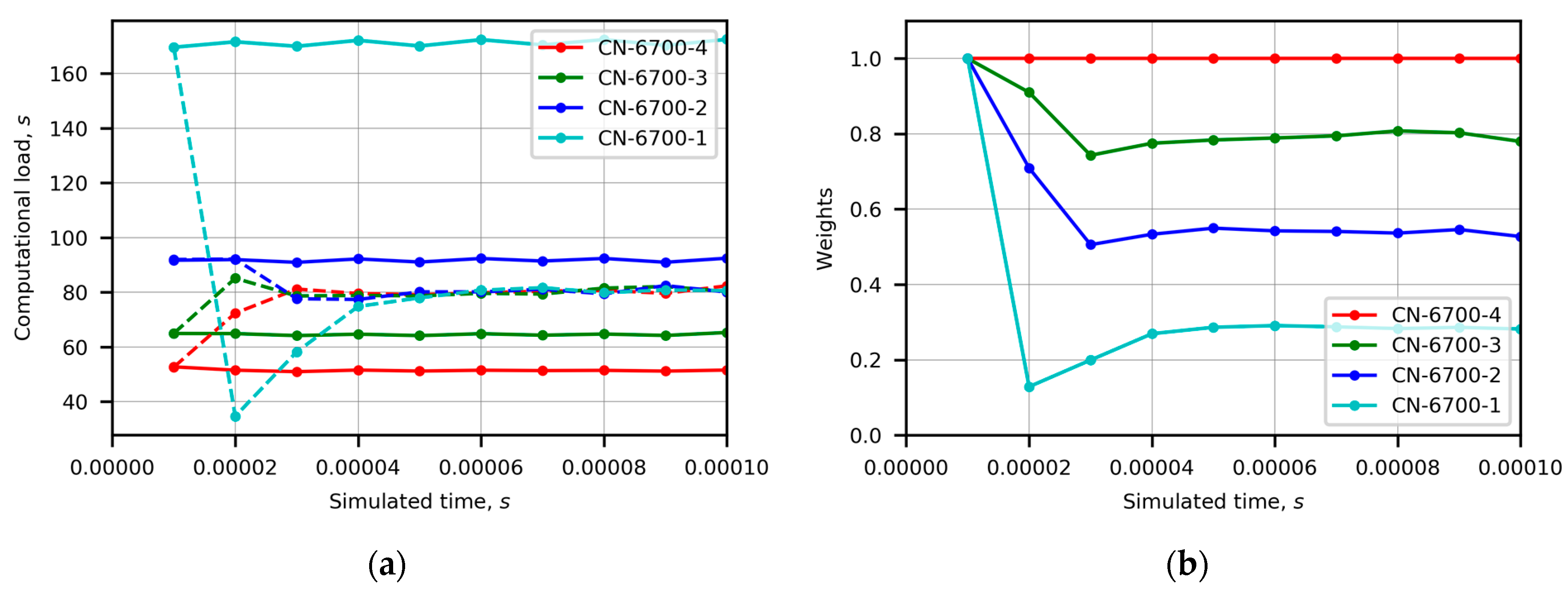 Applsci 13 05115 g002