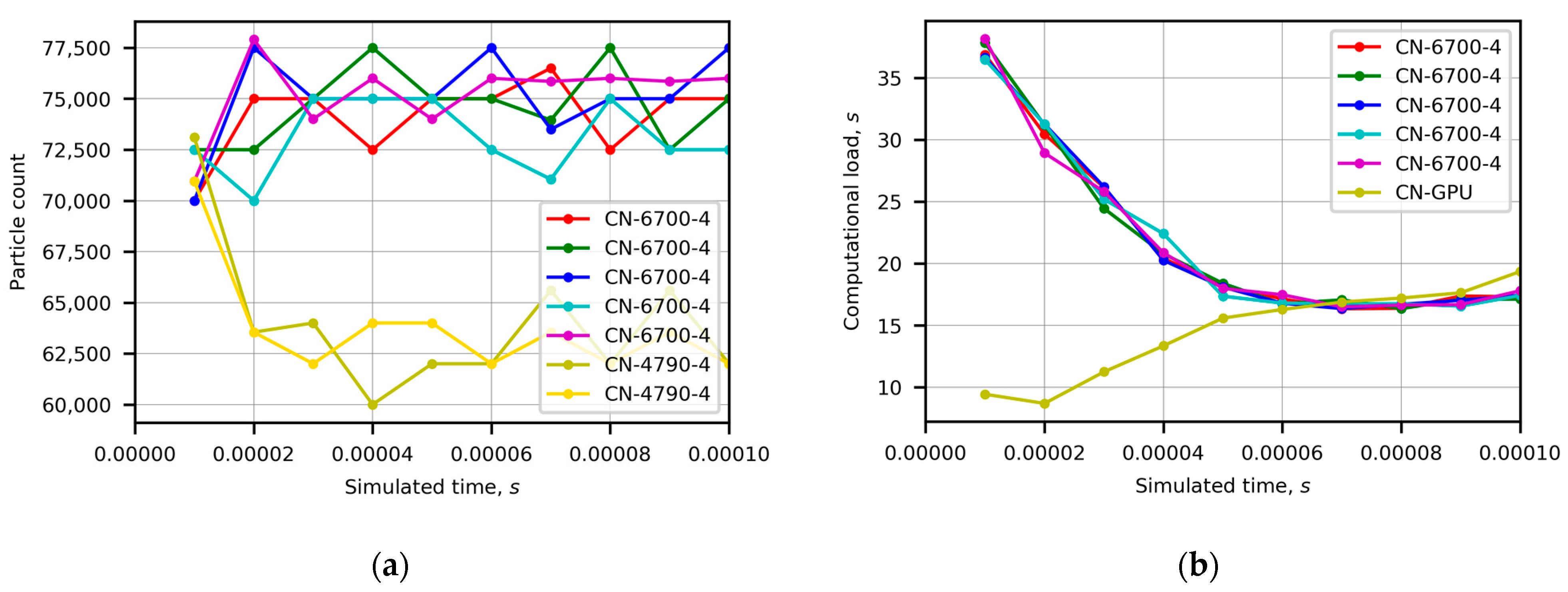 Applsci 13 05115 g003