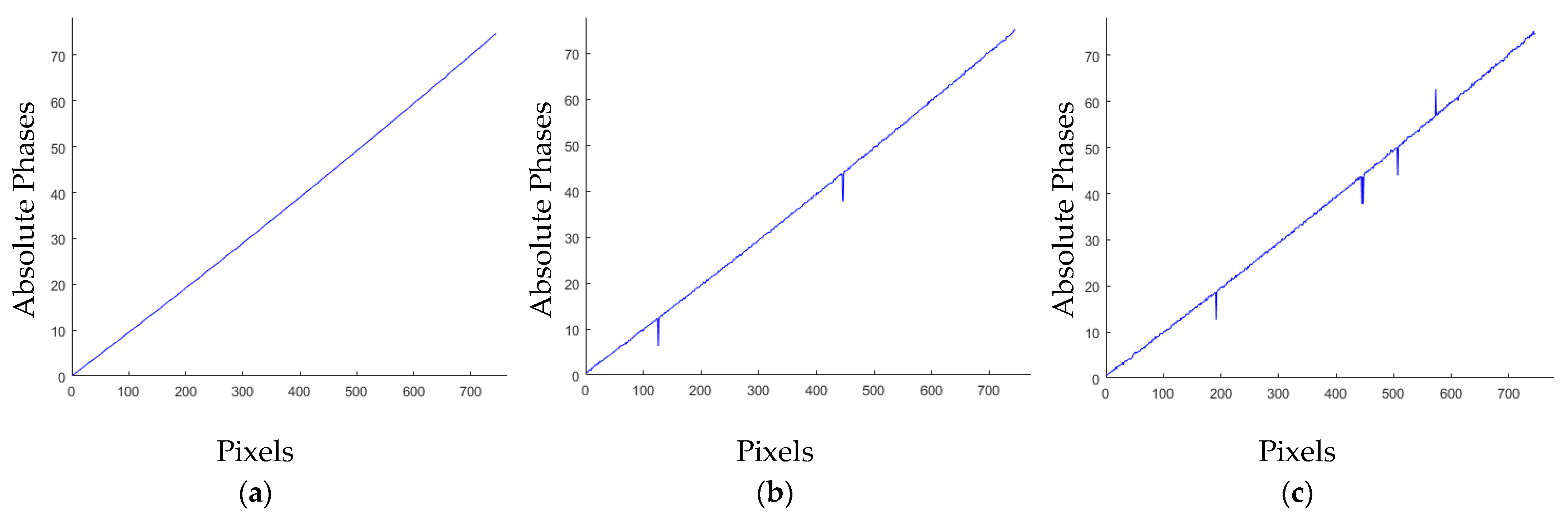 Applsci 13 05117 g004 Applsci 13 05117 g004