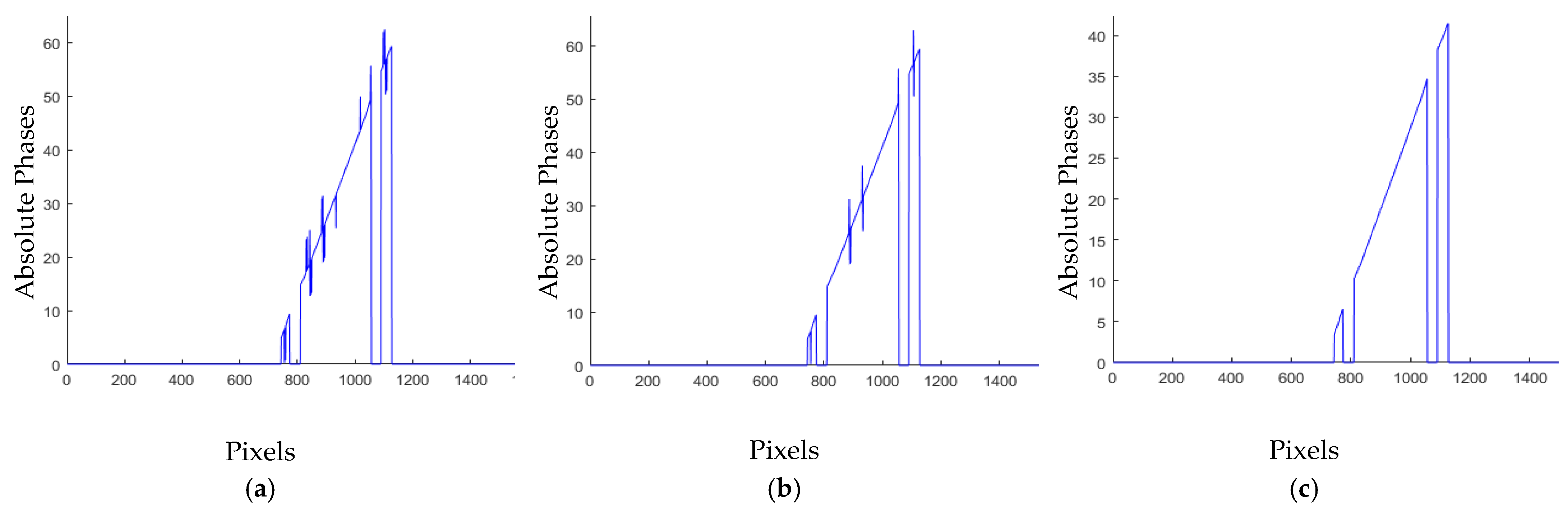 Applsci 13 05117 g006 Applsci 13 05117 g006