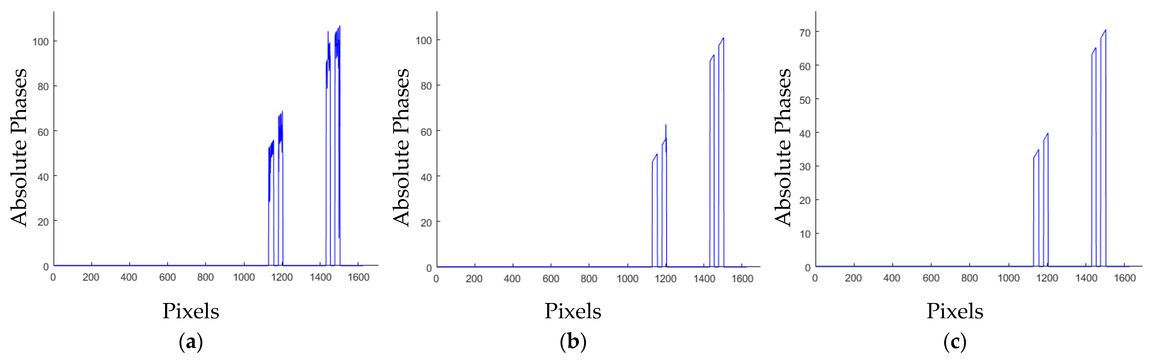 Applsci 13 05117 g007 Applsci 13 05117 g007