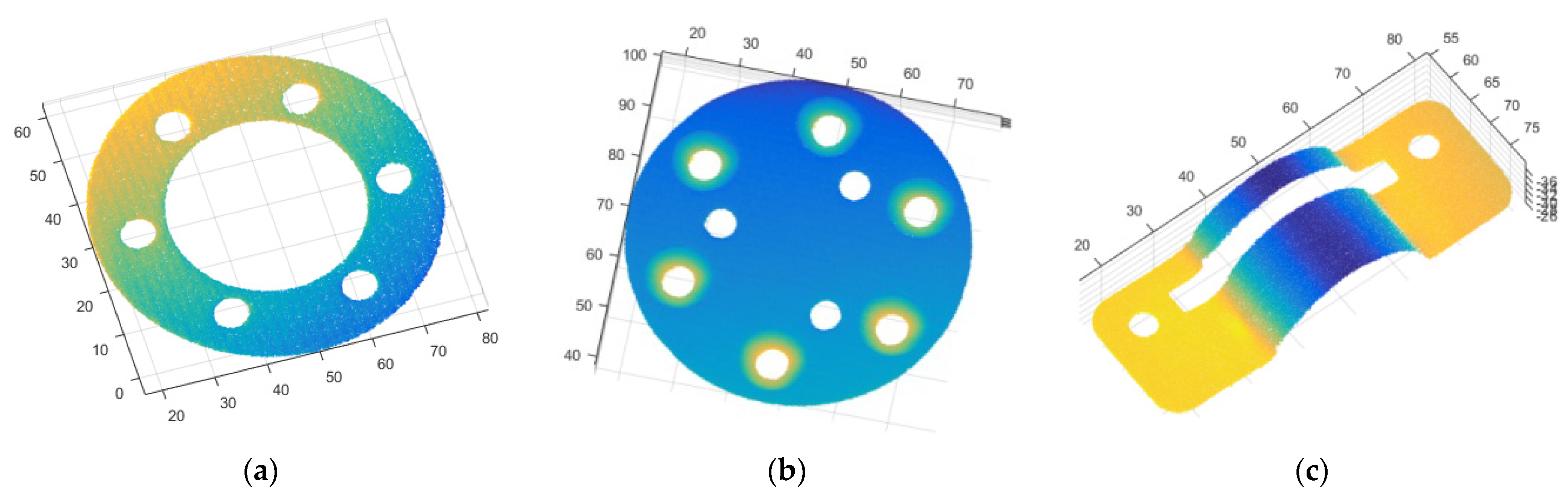 Applsci 13 05117 g008 Applsci 13 05117 g008