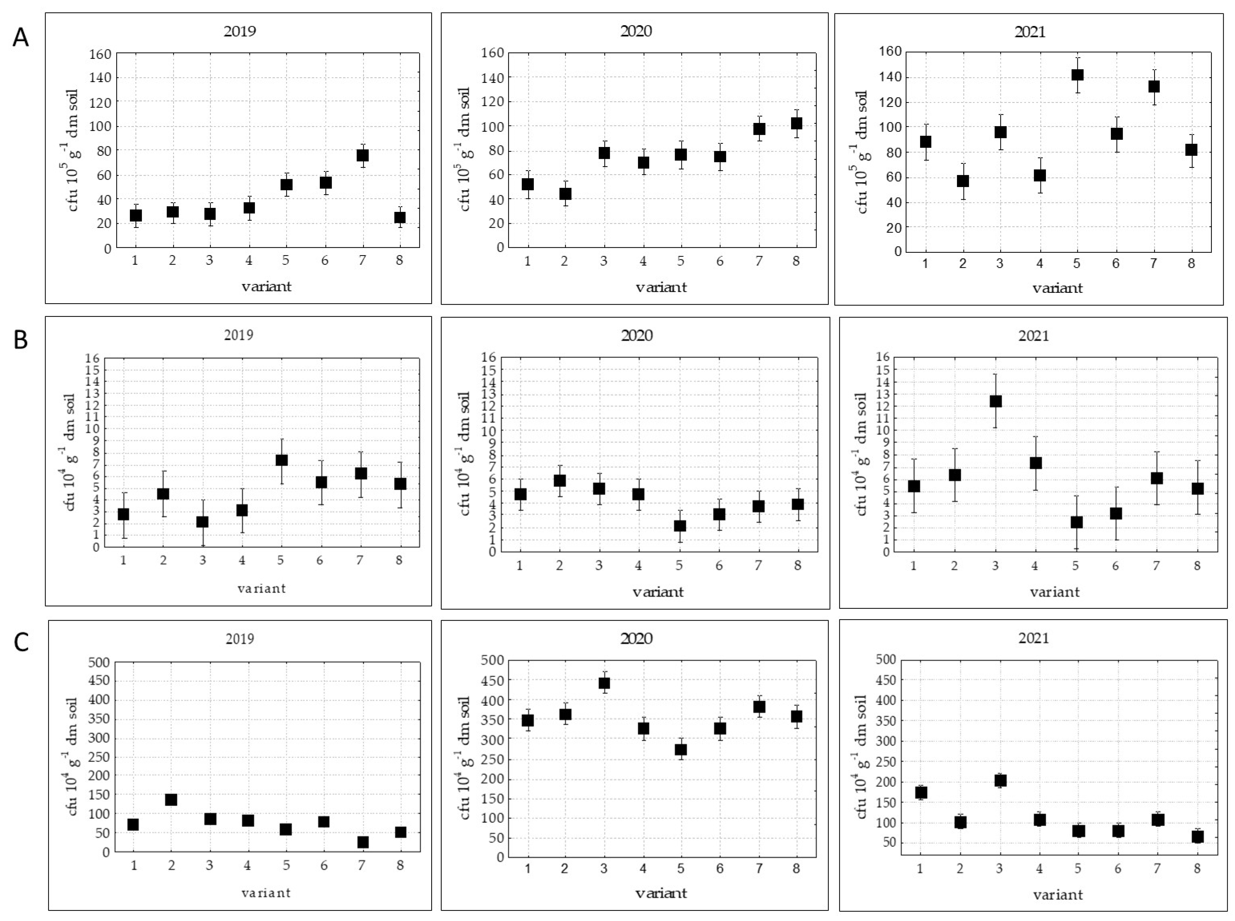 Applsci 13 05120 g001