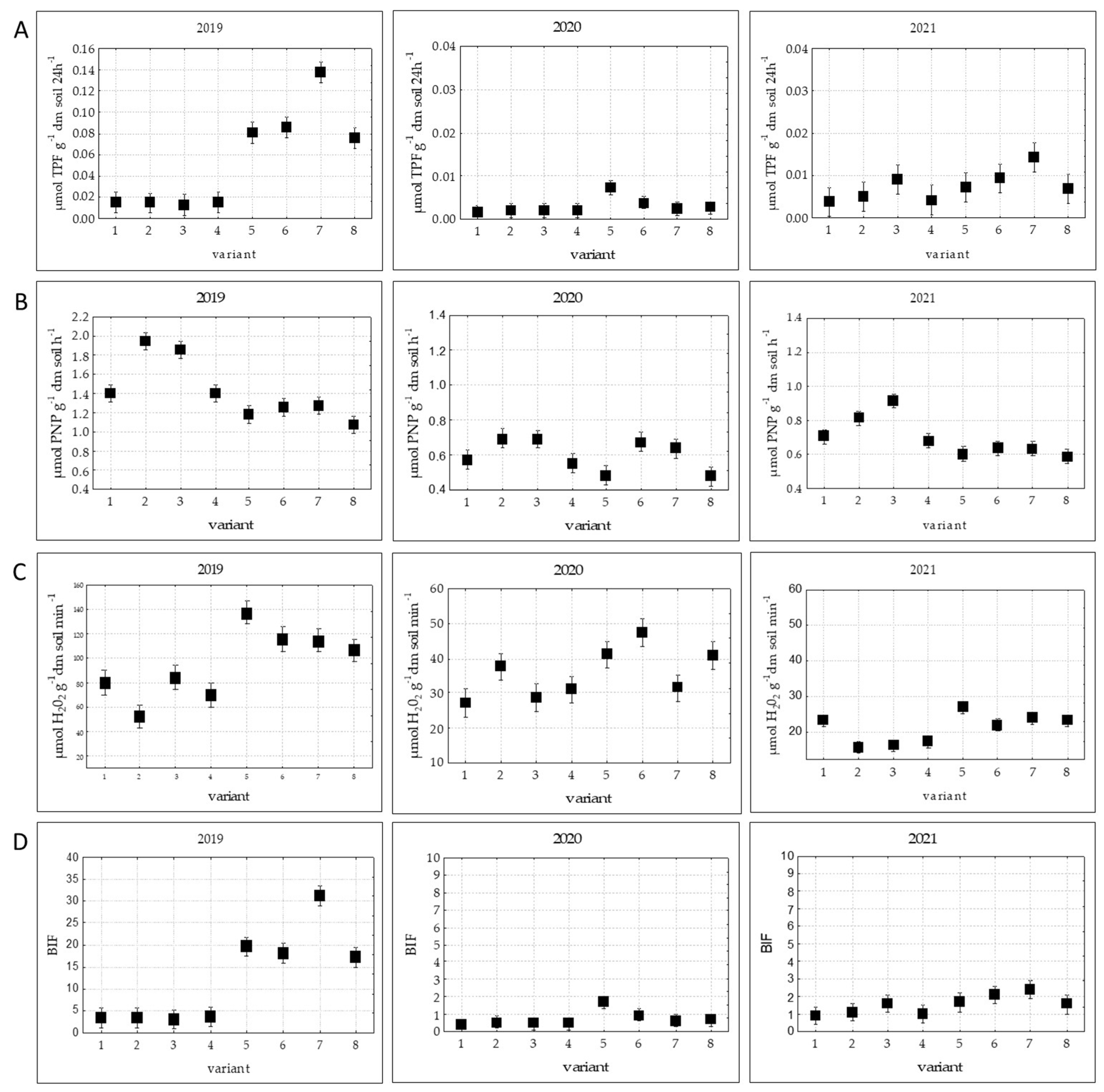 Applsci 13 05120 g002
