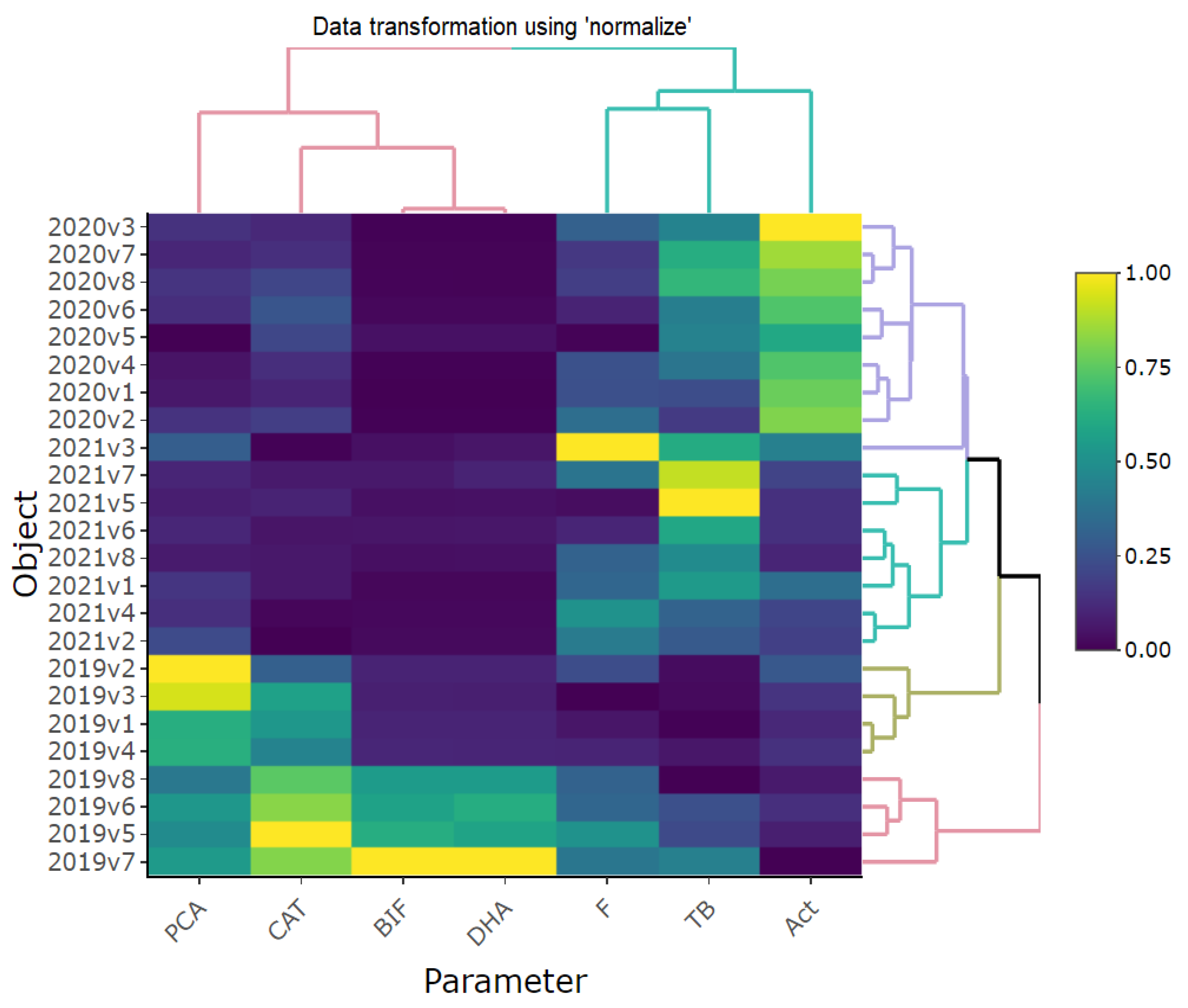 Applsci 13 05120 g003