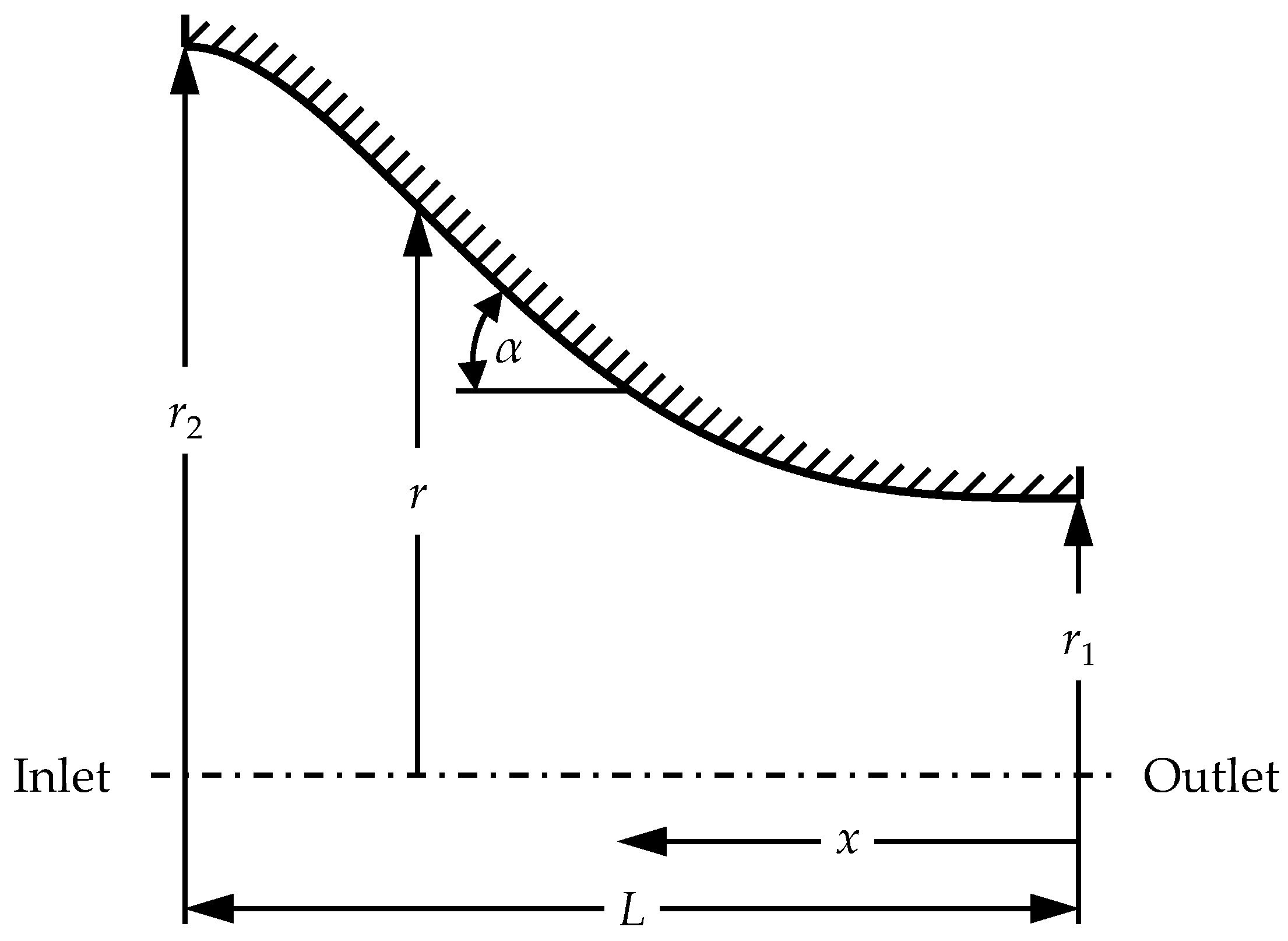 Applsci 13 05121 g002 Applsci 13 05121 g002