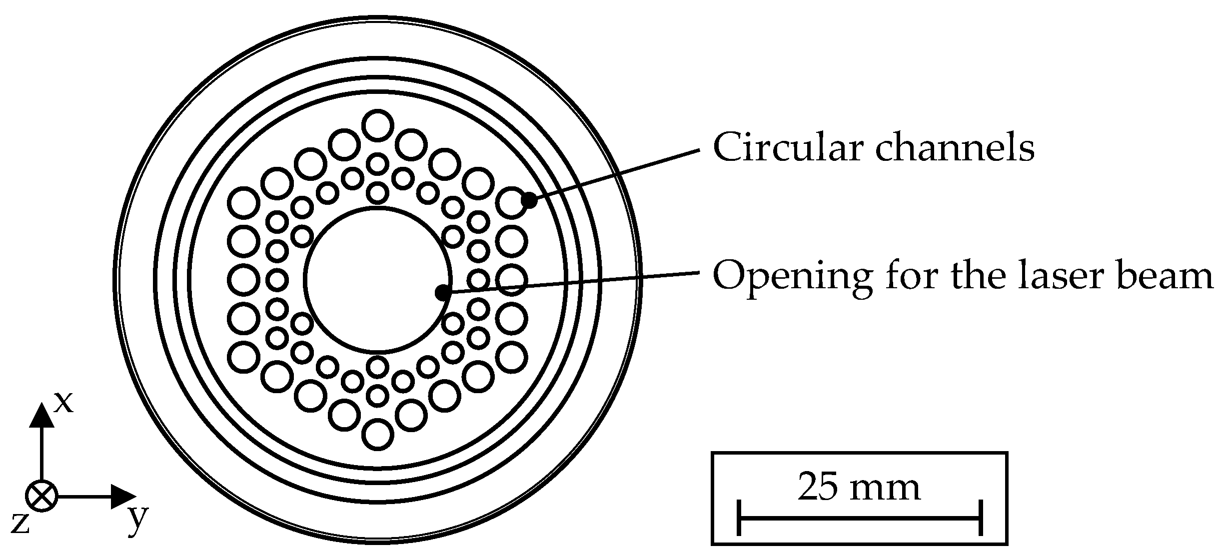 Applsci 13 05121 g003 Applsci 13 05121 g003