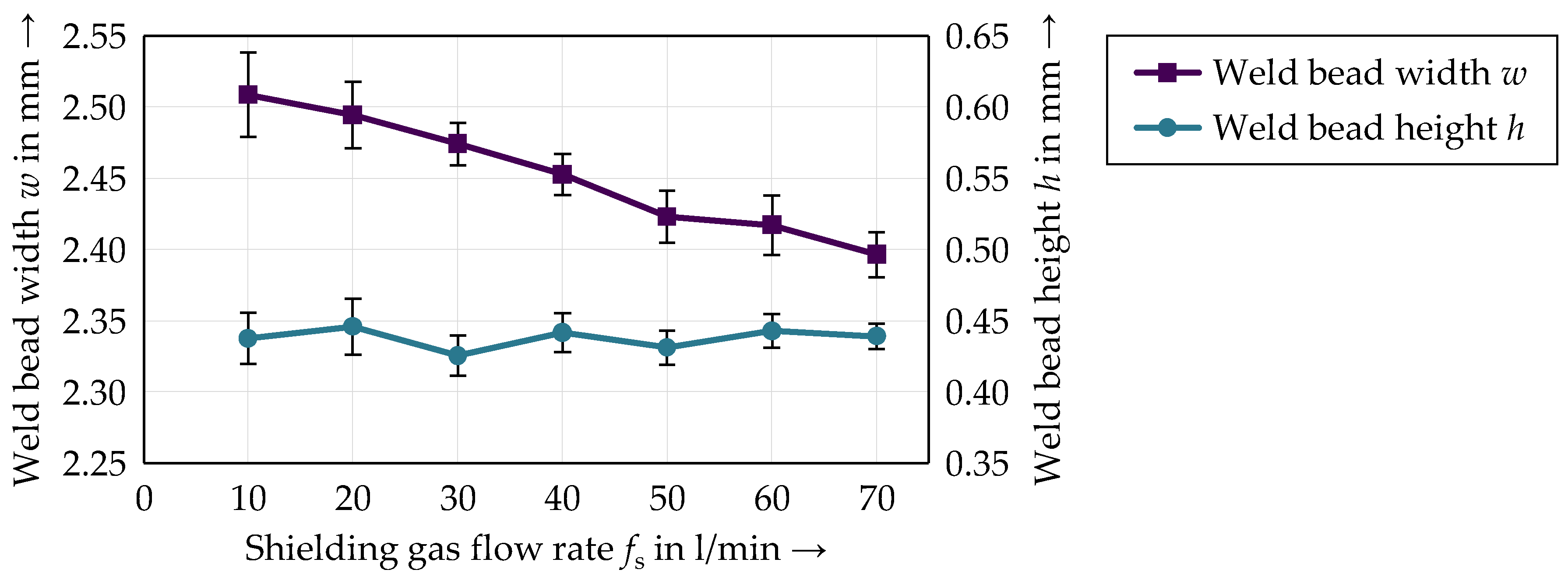 Applsci 13 05121 g009 Applsci 13 05121 g009
