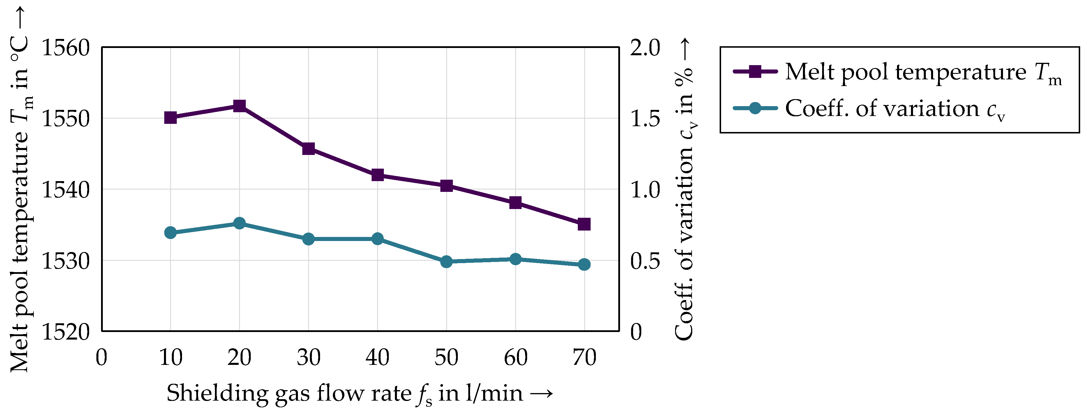 Applsci 13 05121 g010 Applsci 13 05121 g010