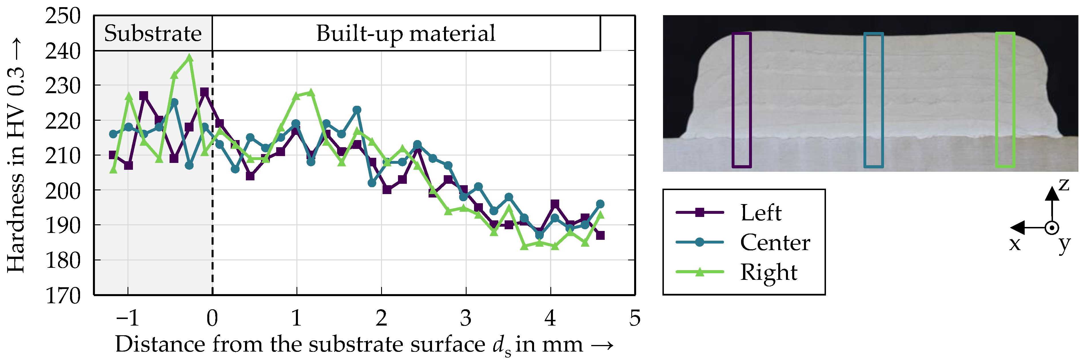 Applsci 13 05121 g013 Applsci 13 05121 g013