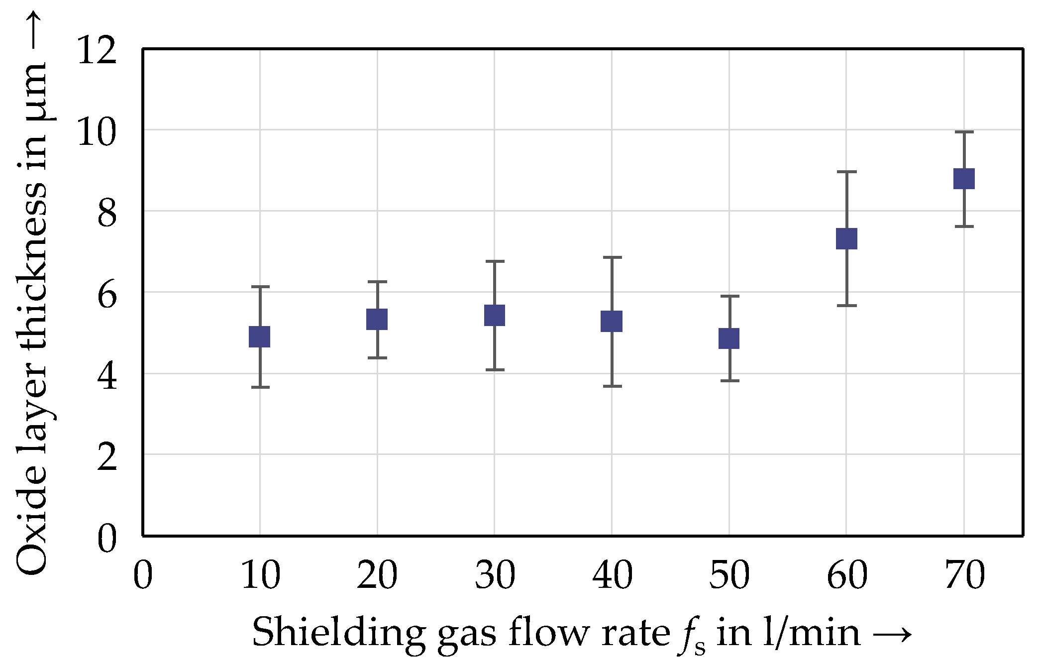 Applsci 13 05121 g0a1 Applsci 13 05121 g0a1