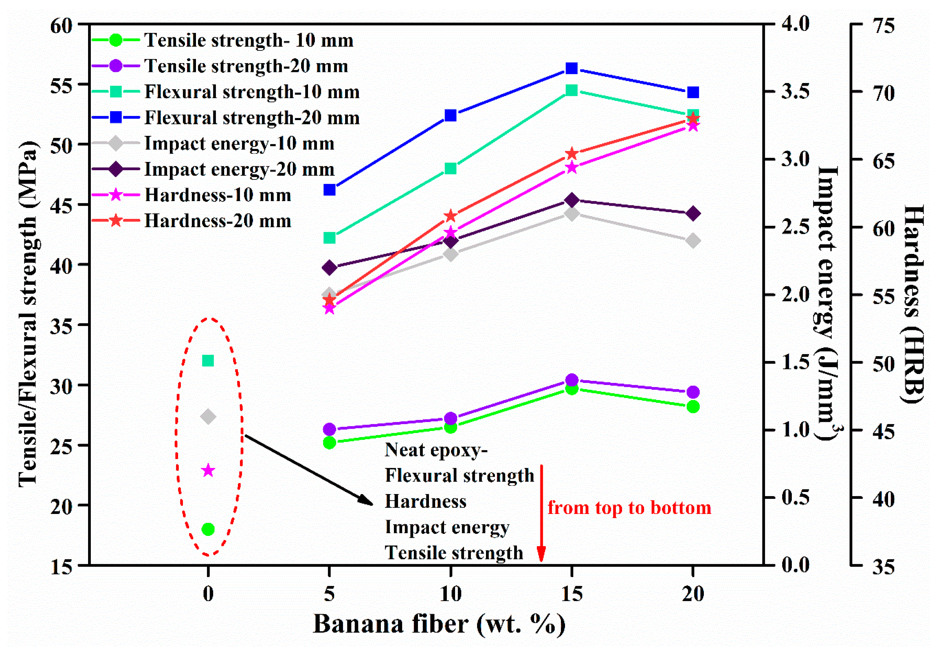 Applsci 13 05126 g003 Applsci 13 05126 g003