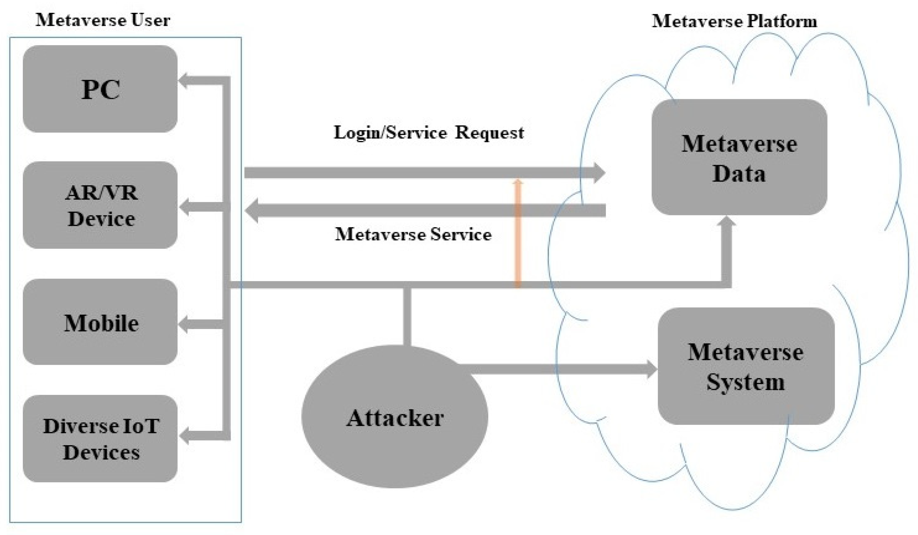 Applsci 13 05127 g005 Applsci 13 05127 g005
