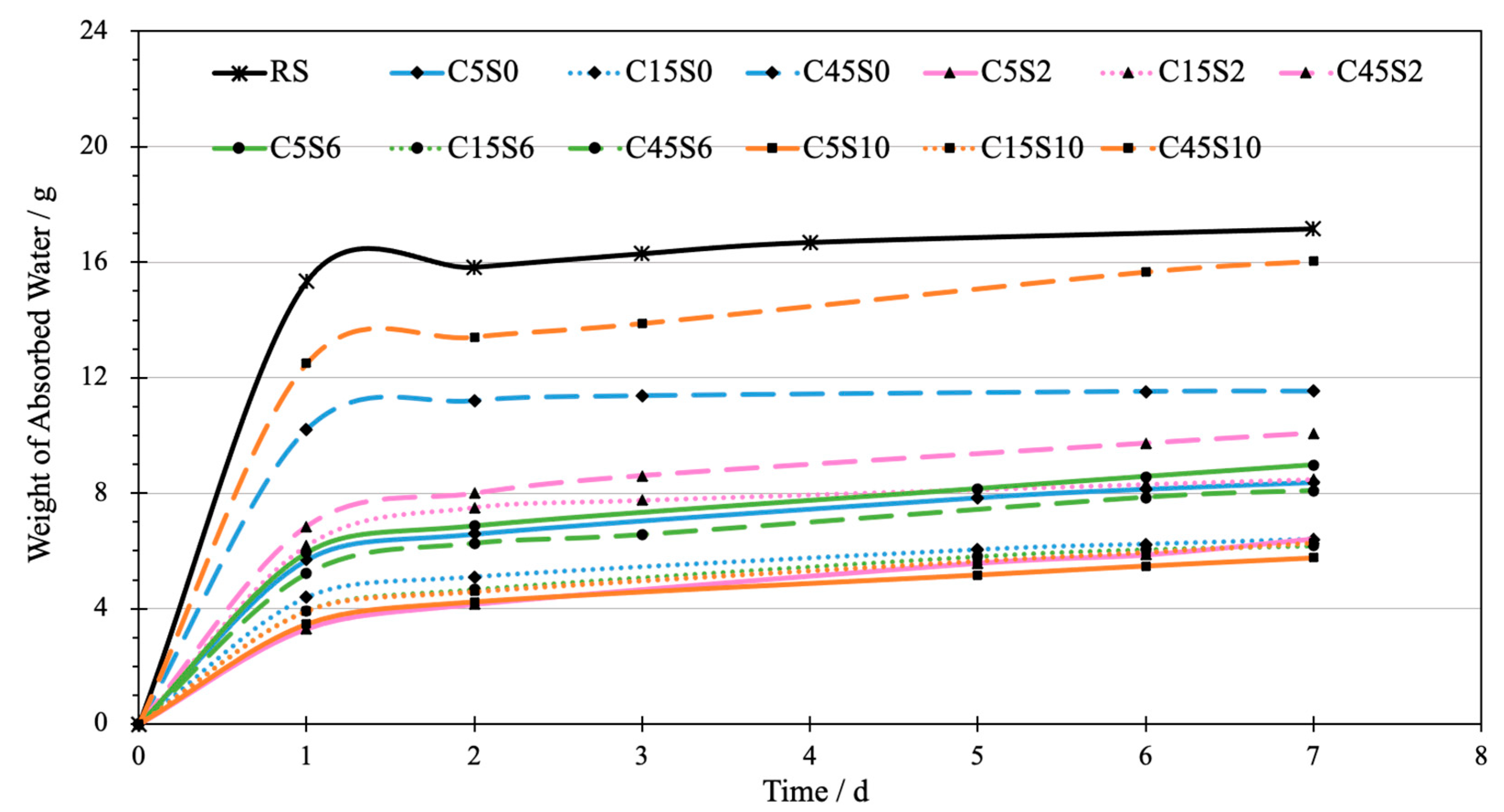 Applsci 13 05130 g011
