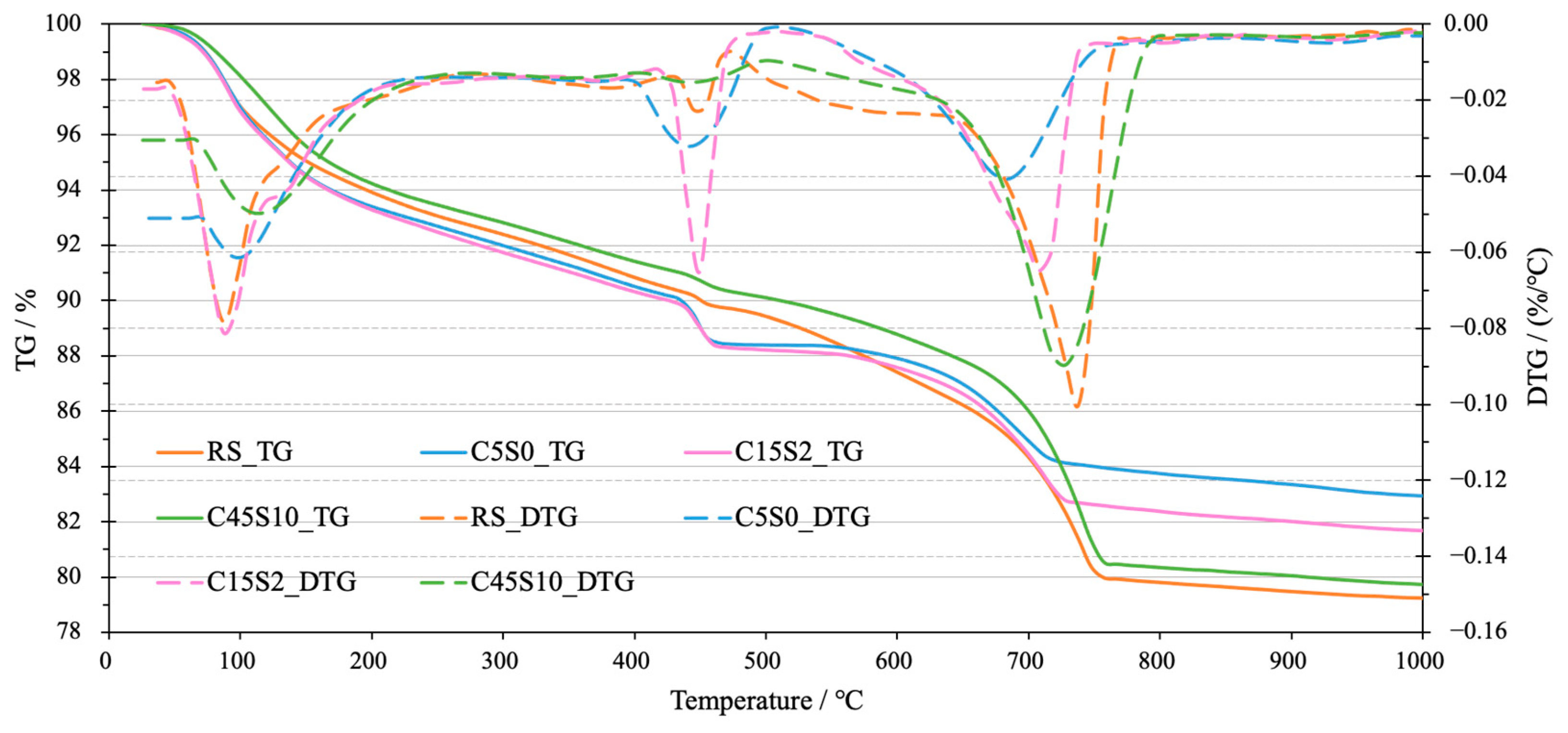 Applsci 13 05130 g012