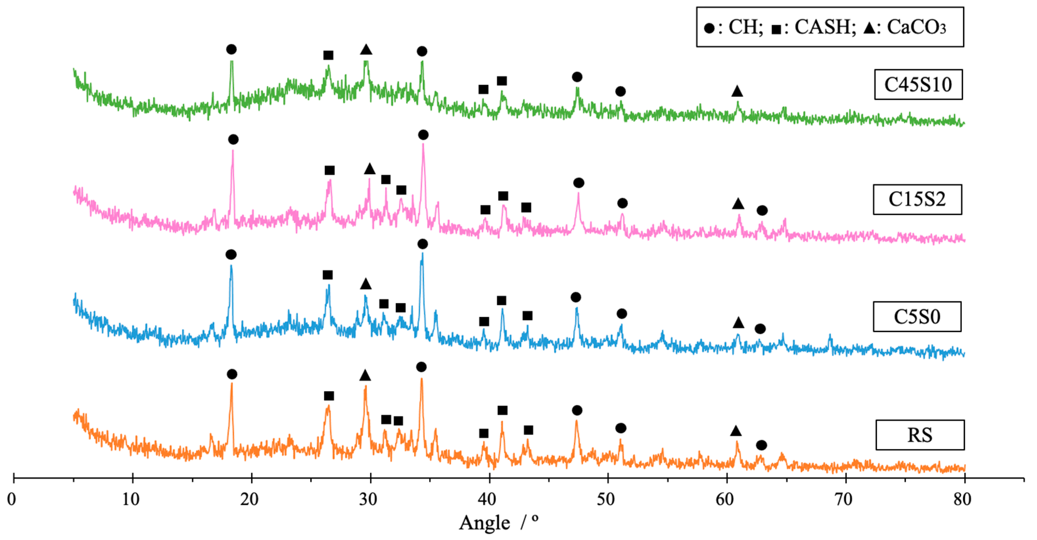 Applsci 13 05130 g015