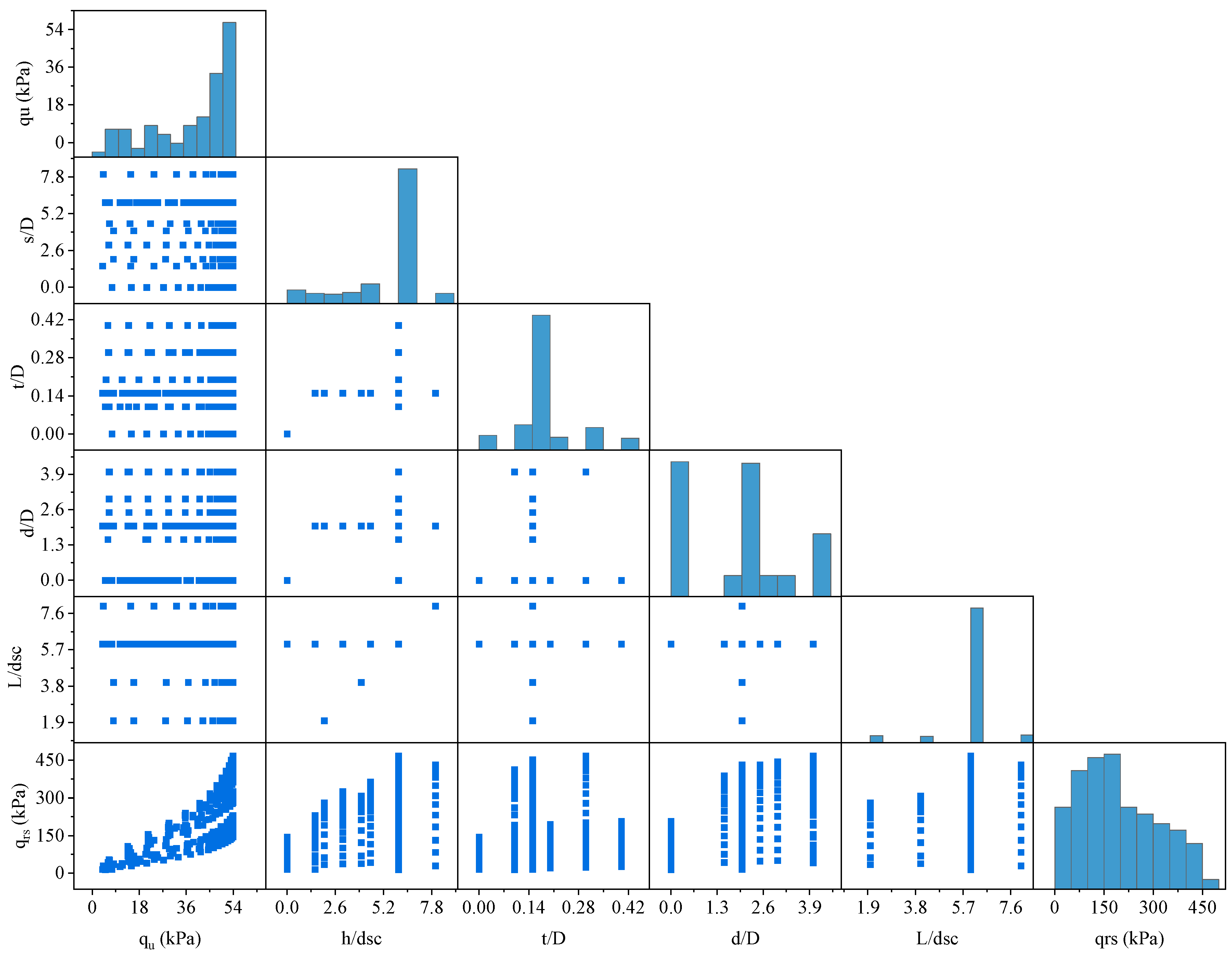 Applsci 13 05131 g002 Applsci 13 05131 g002