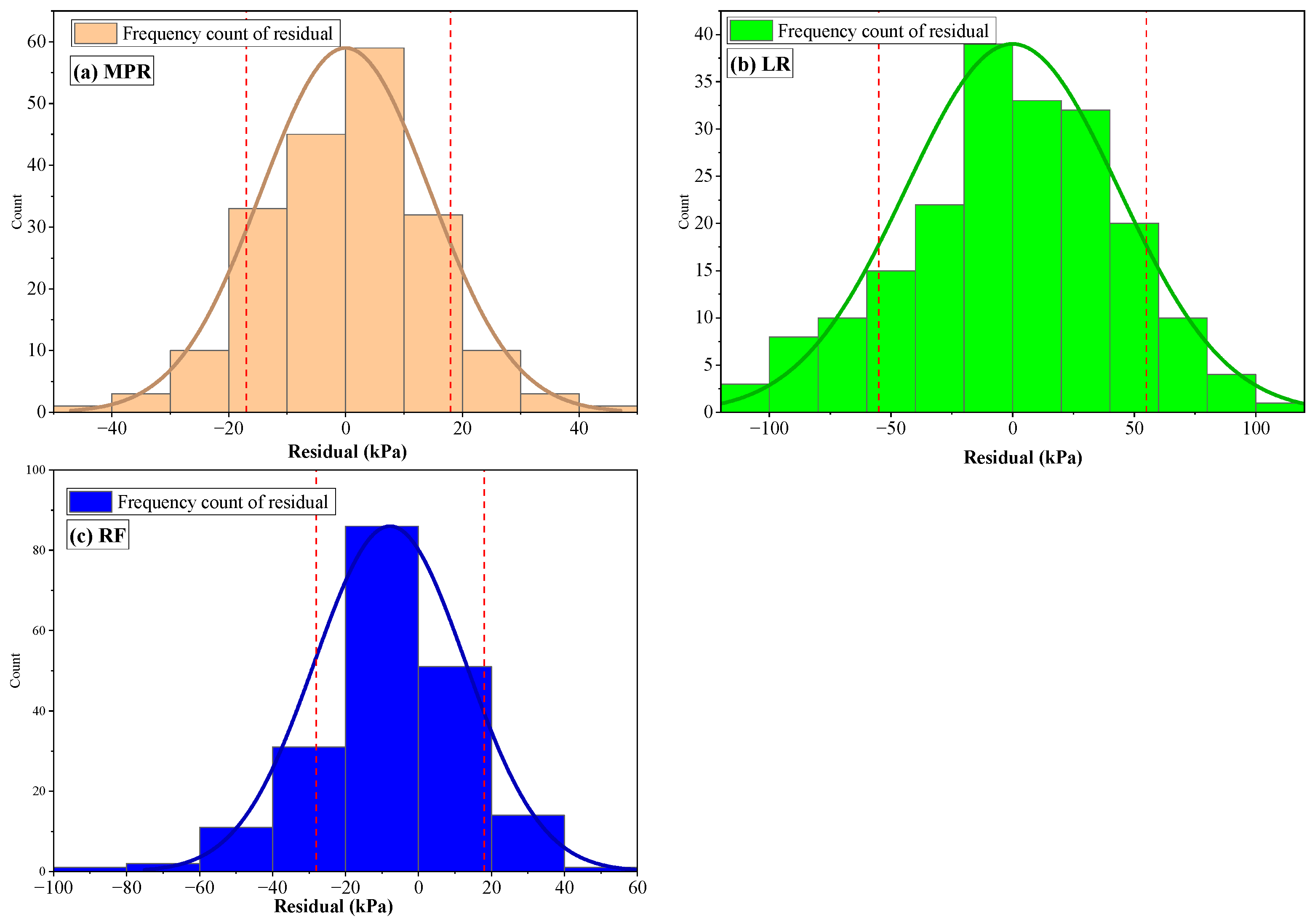 Applsci 13 05131 g004 Applsci 13 05131 g004