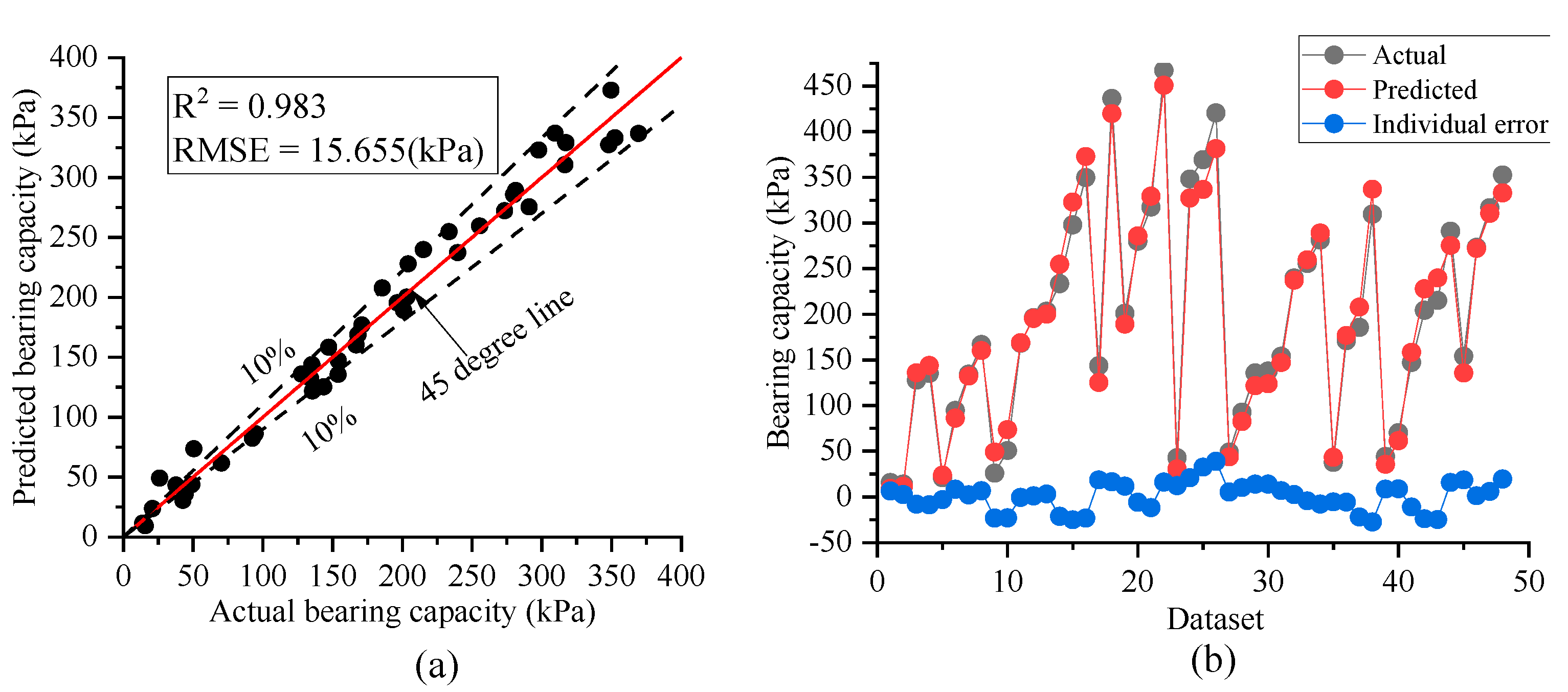 Applsci 13 05131 g005 Applsci 13 05131 g005