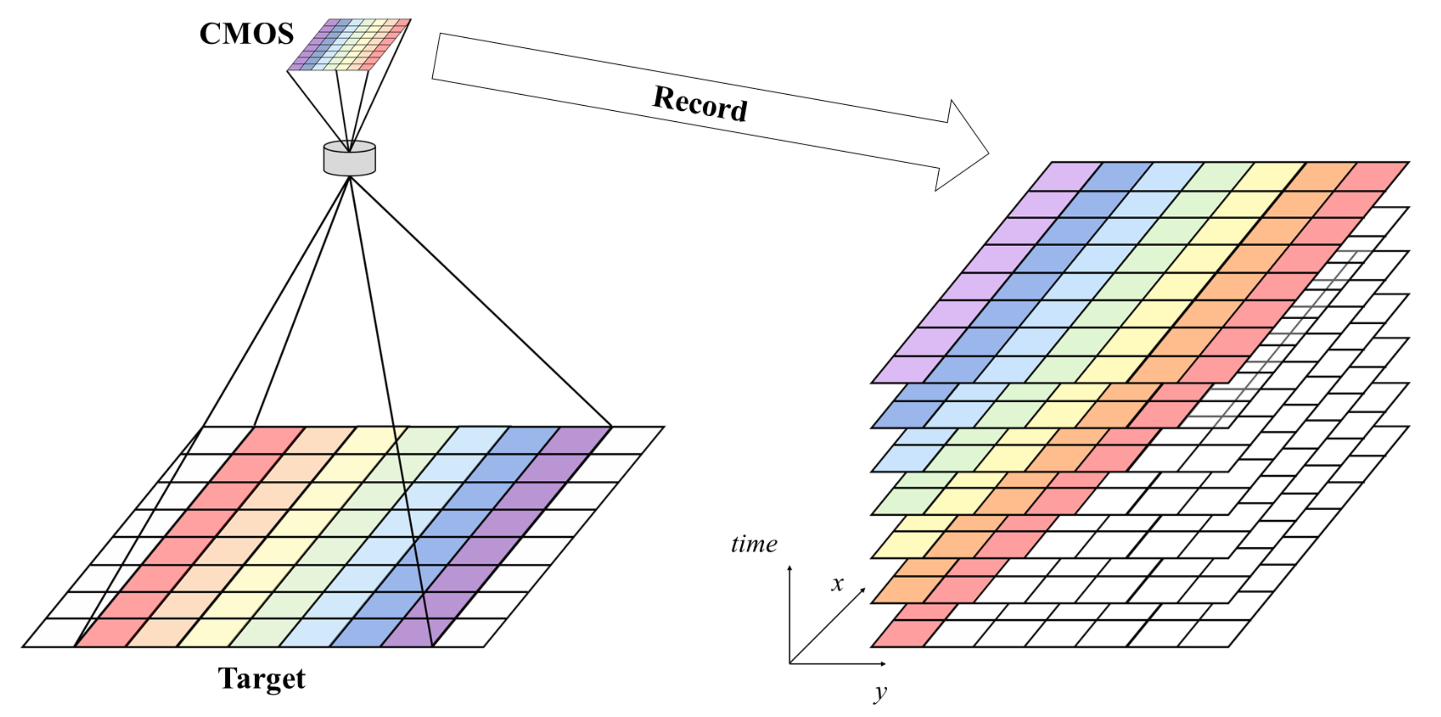Applsci 13 05132 g002