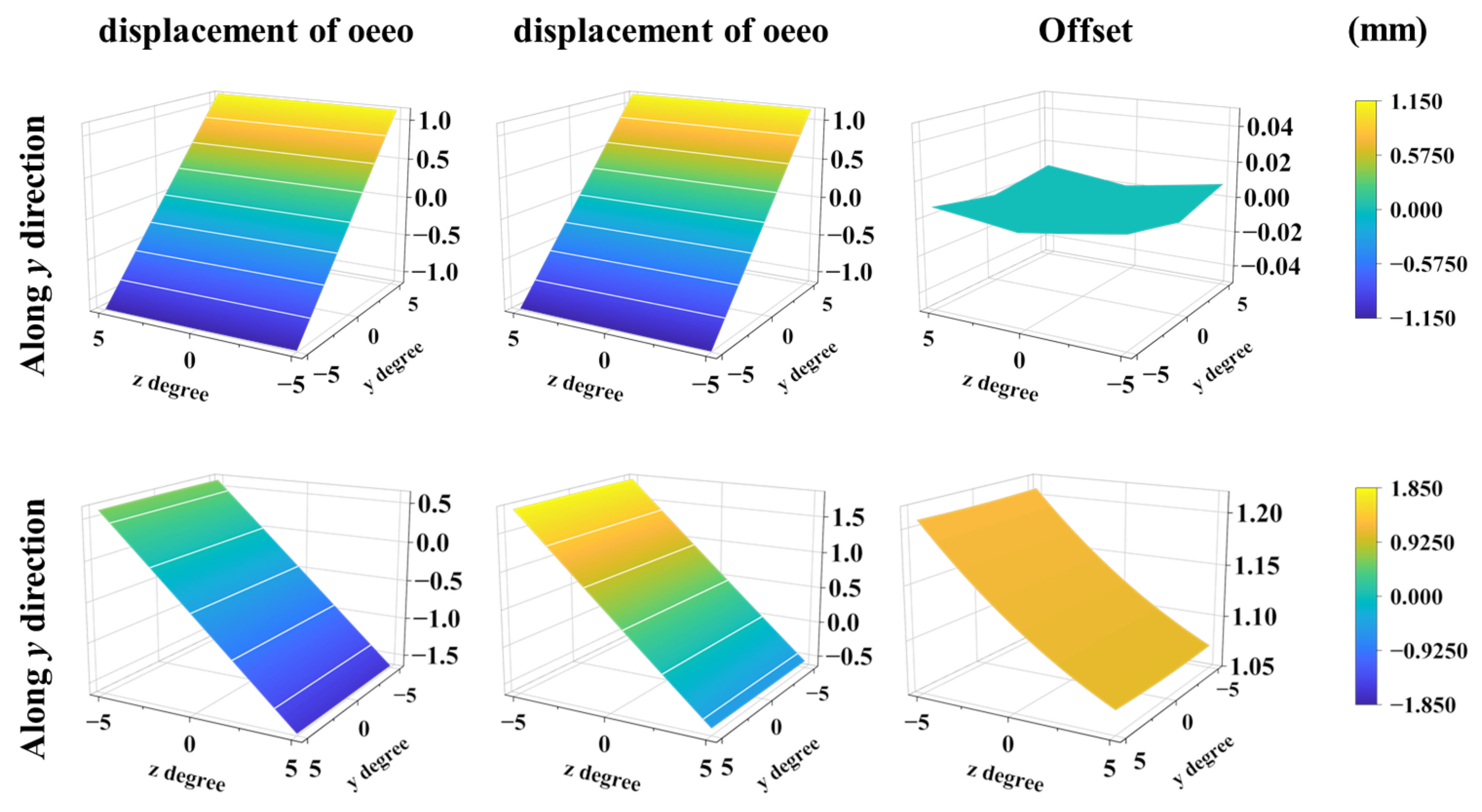 Applsci 13 05132 g004