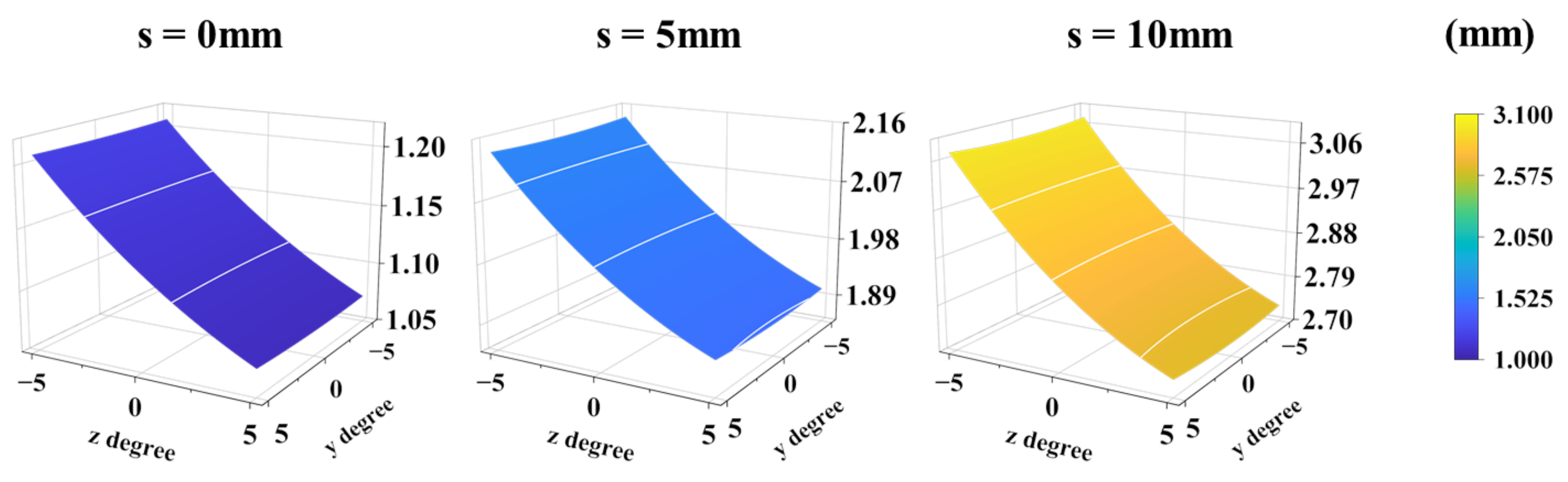 Applsci 13 05132 g009