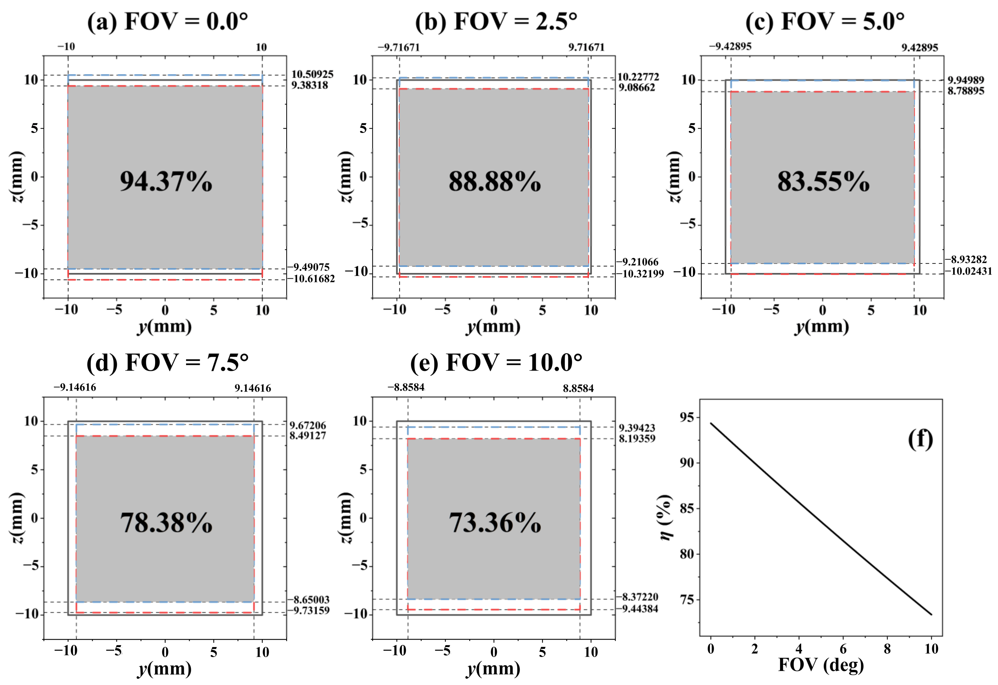 Applsci 13 05132 g015