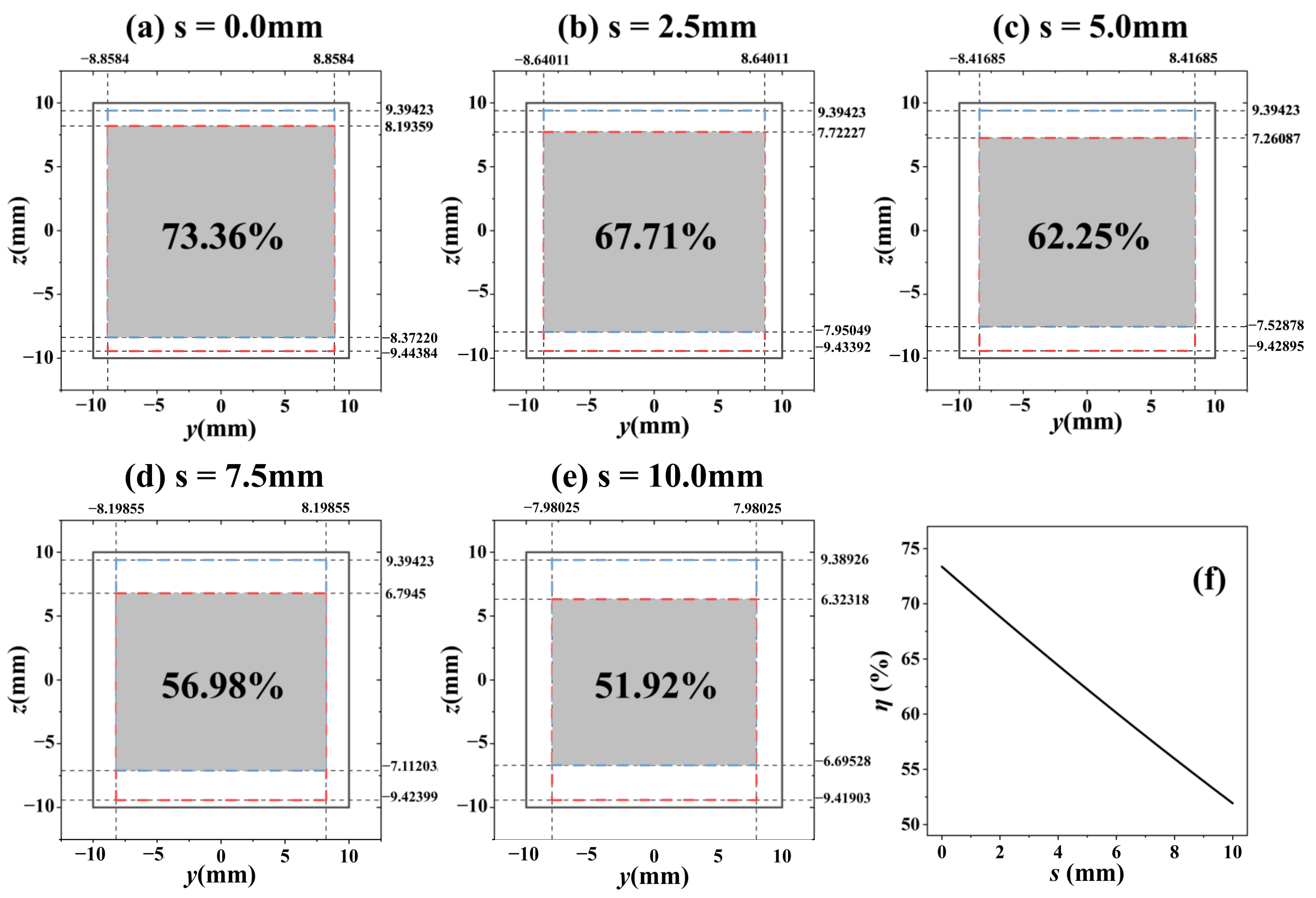 Applsci 13 05132 g017