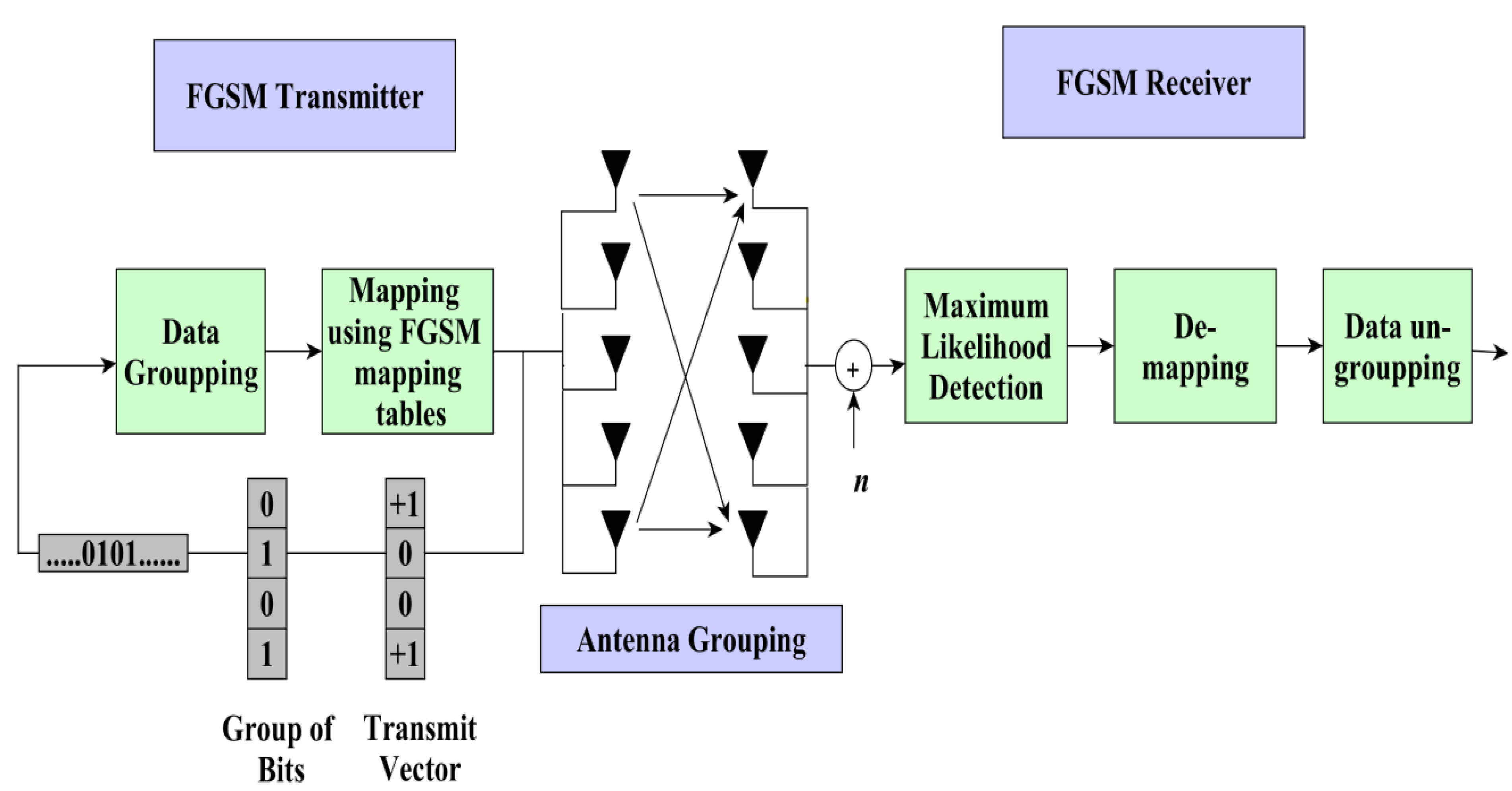 Applsci 13 05134 g001 Applsci 13 05134 g001