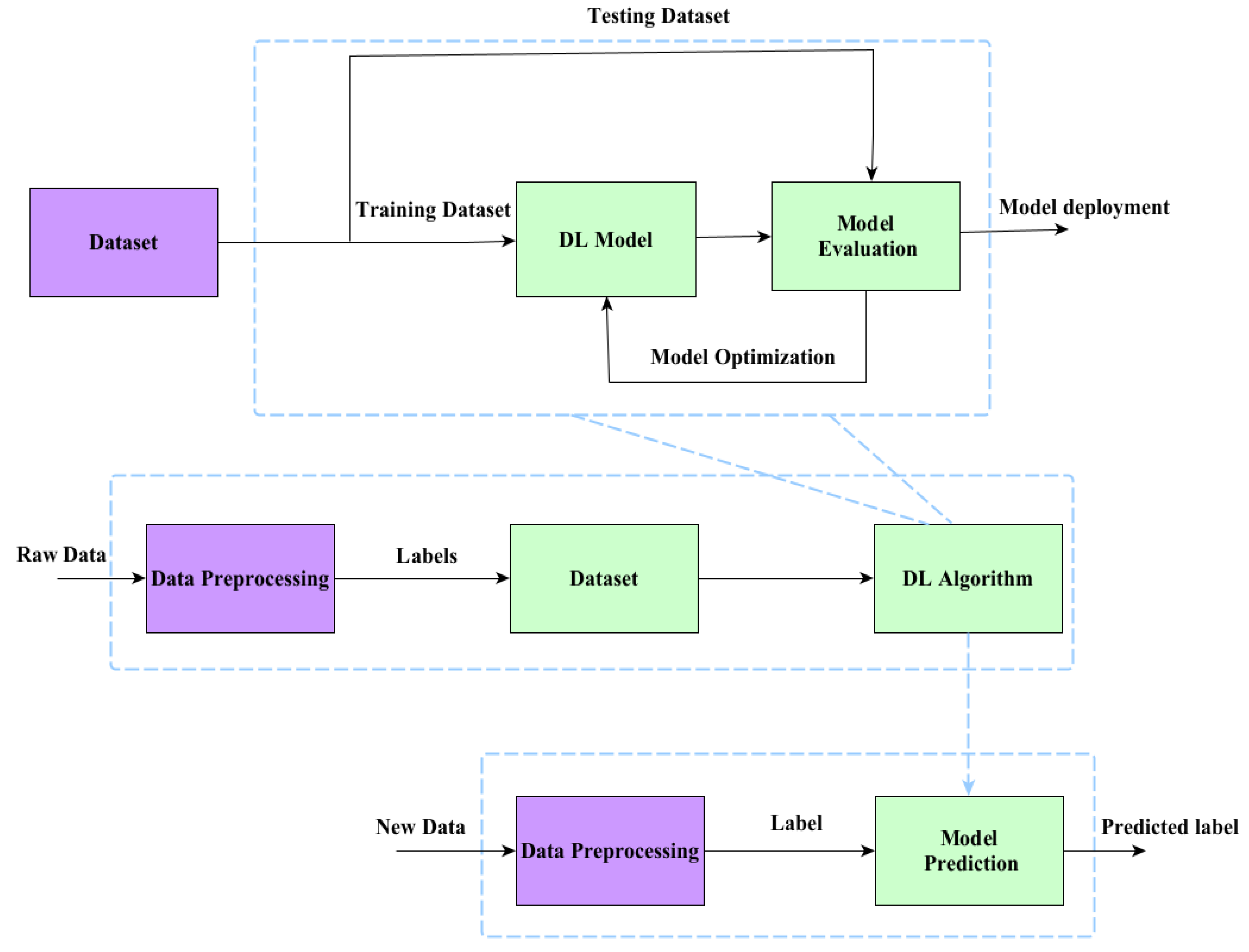 Applsci 13 05134 g003 Applsci 13 05134 g003