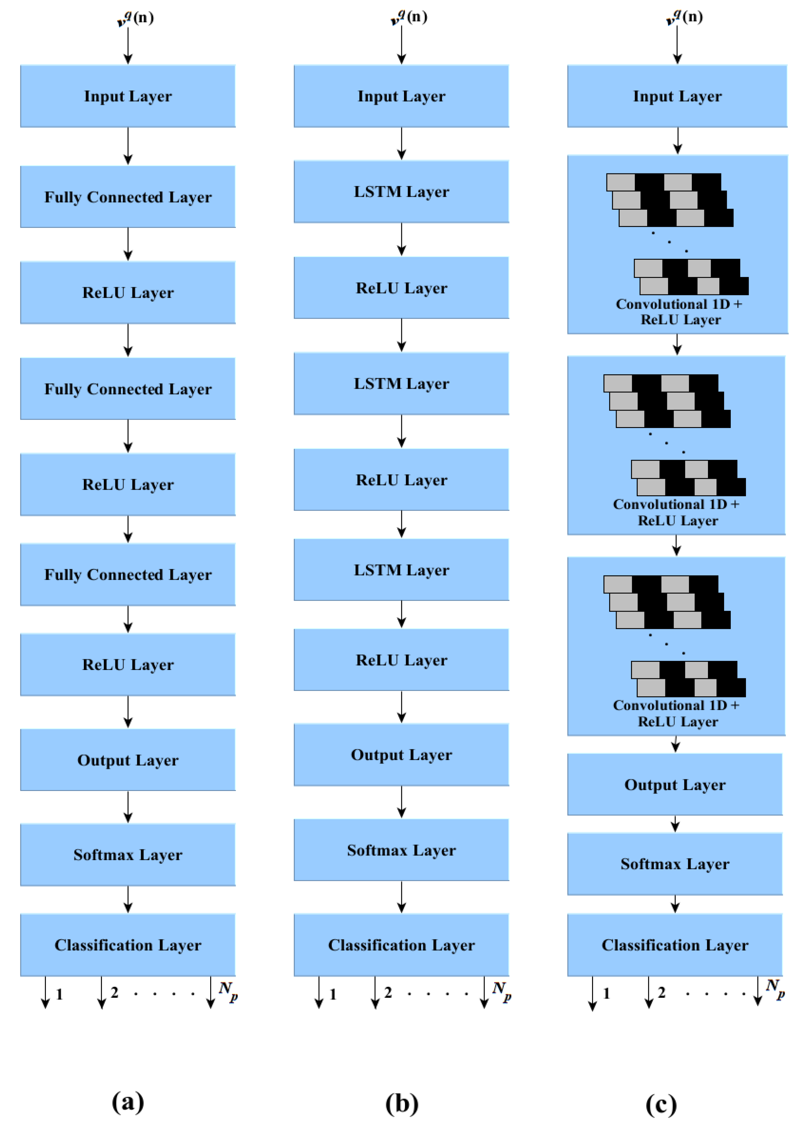 Applsci 13 05134 g005 Applsci 13 05134 g005
