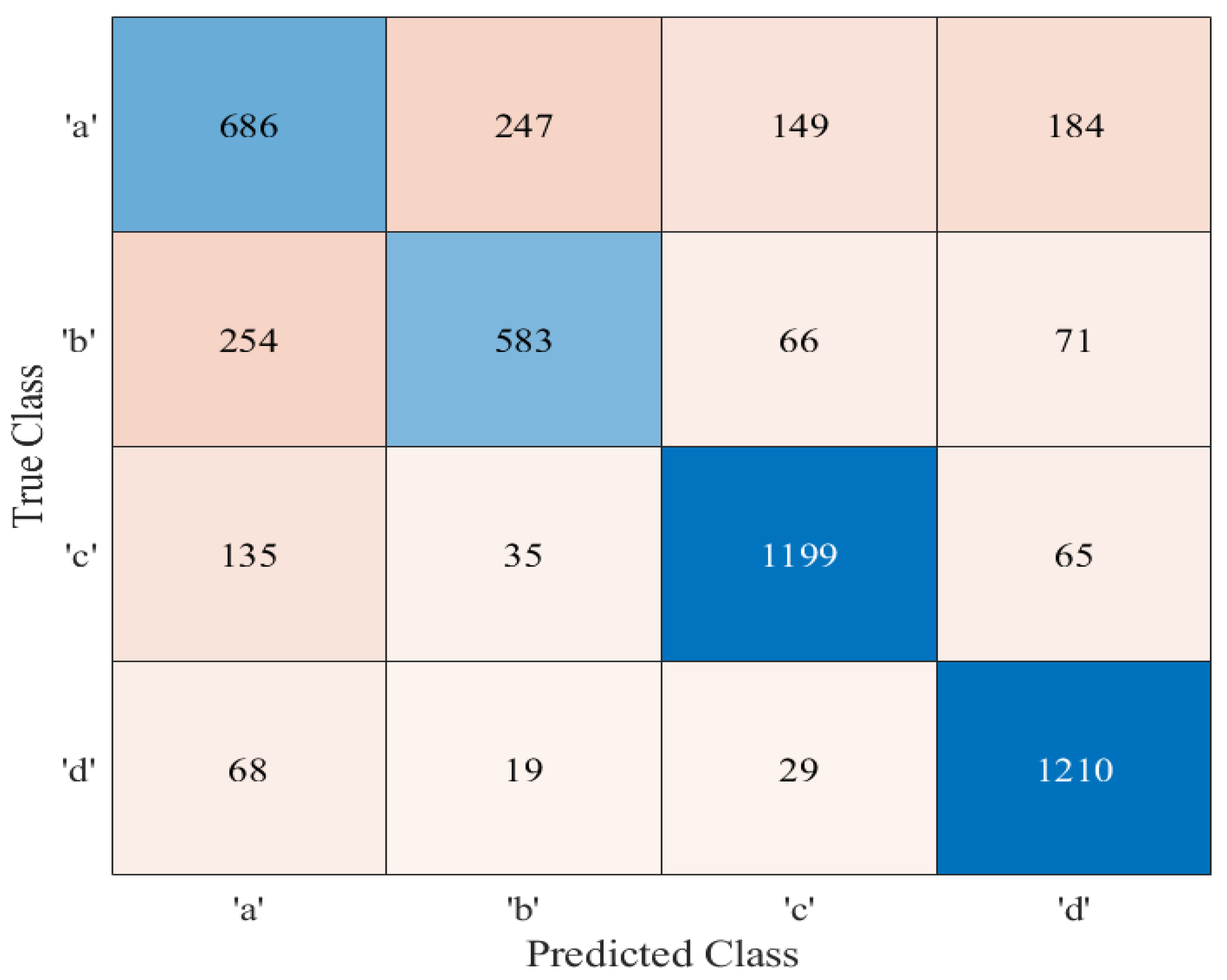 Applsci 13 05134 g007 Applsci 13 05134 g007