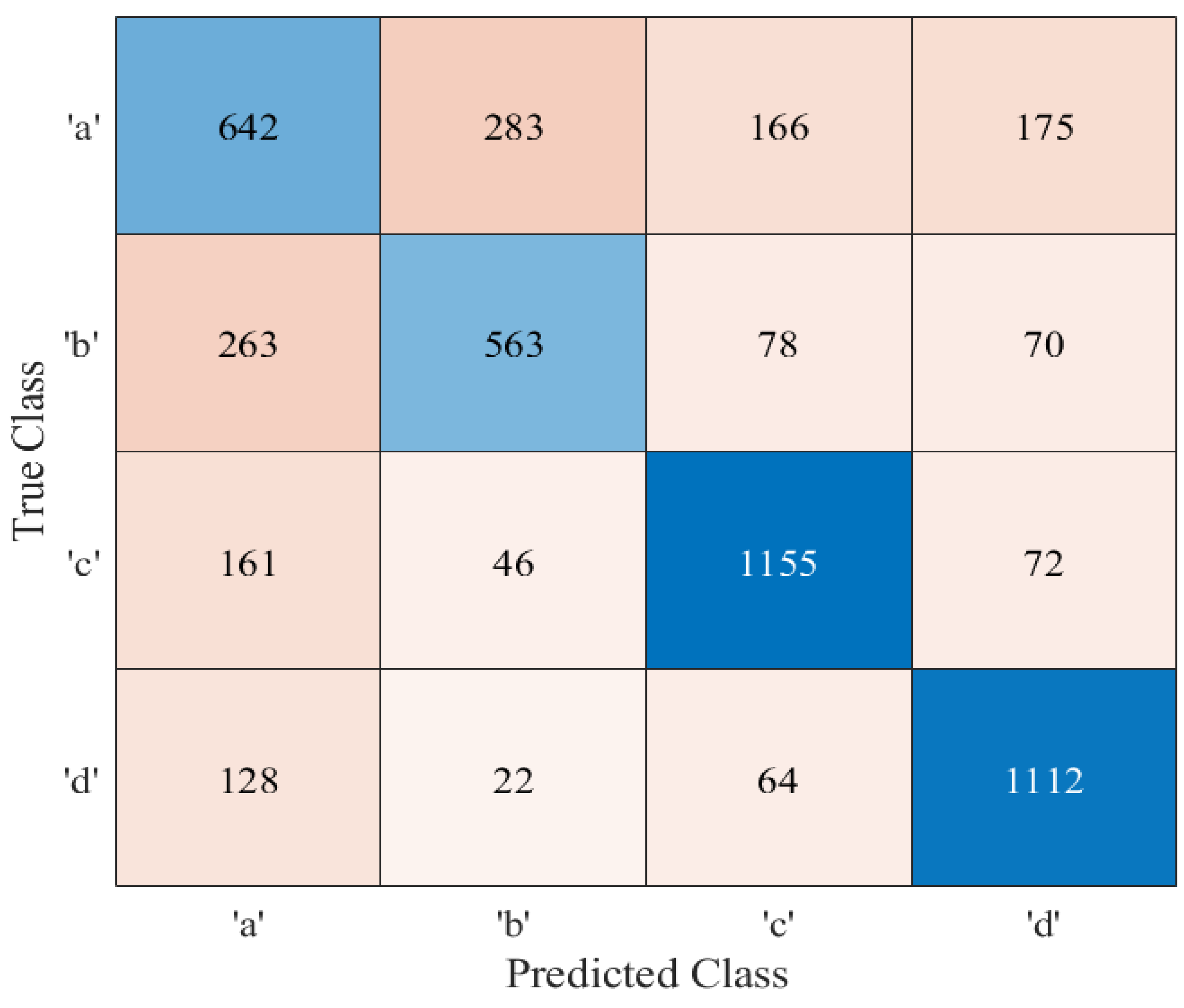 Applsci 13 05134 g009 Applsci 13 05134 g009