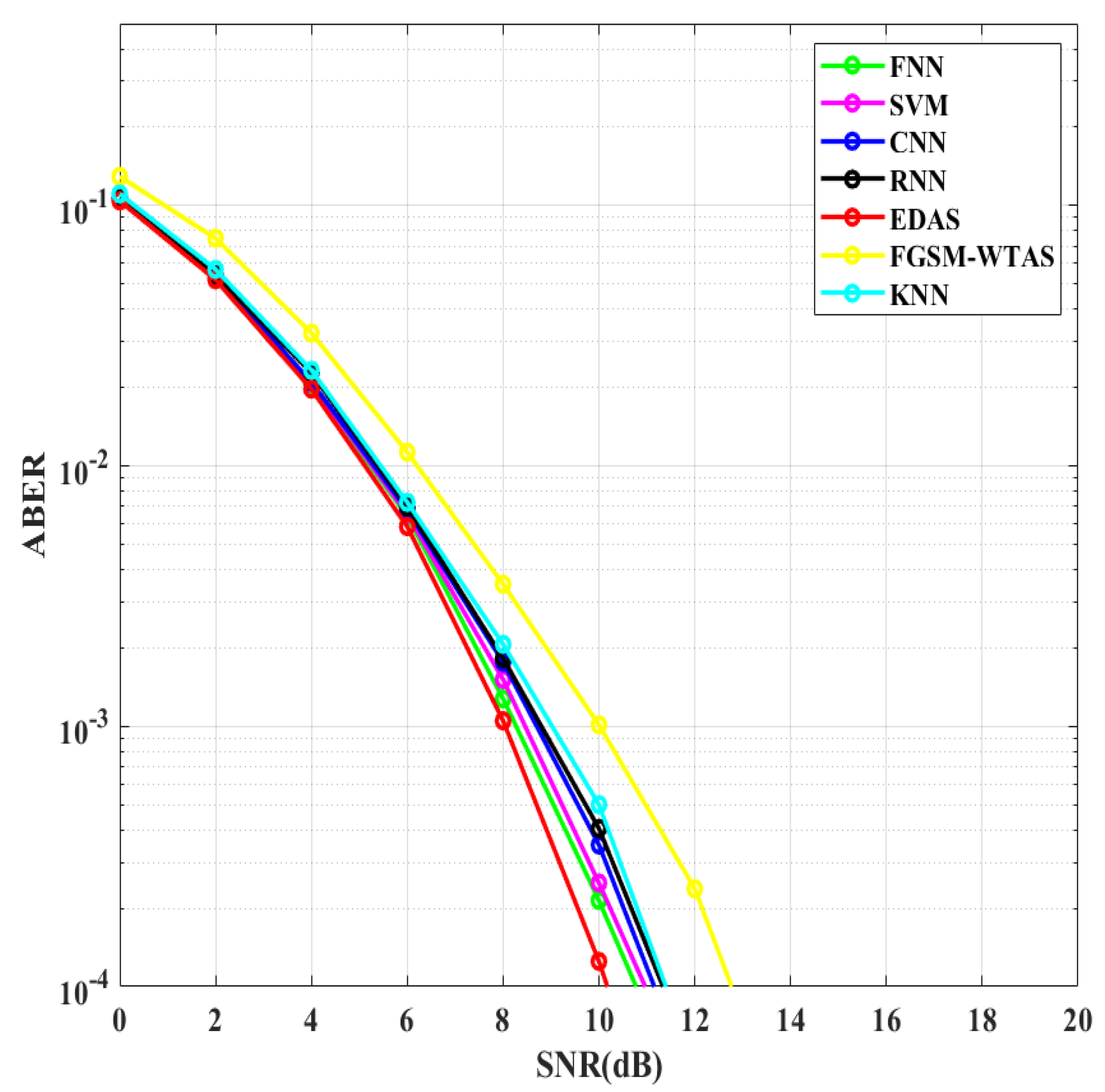 Applsci 13 05134 g012 Applsci 13 05134 g012