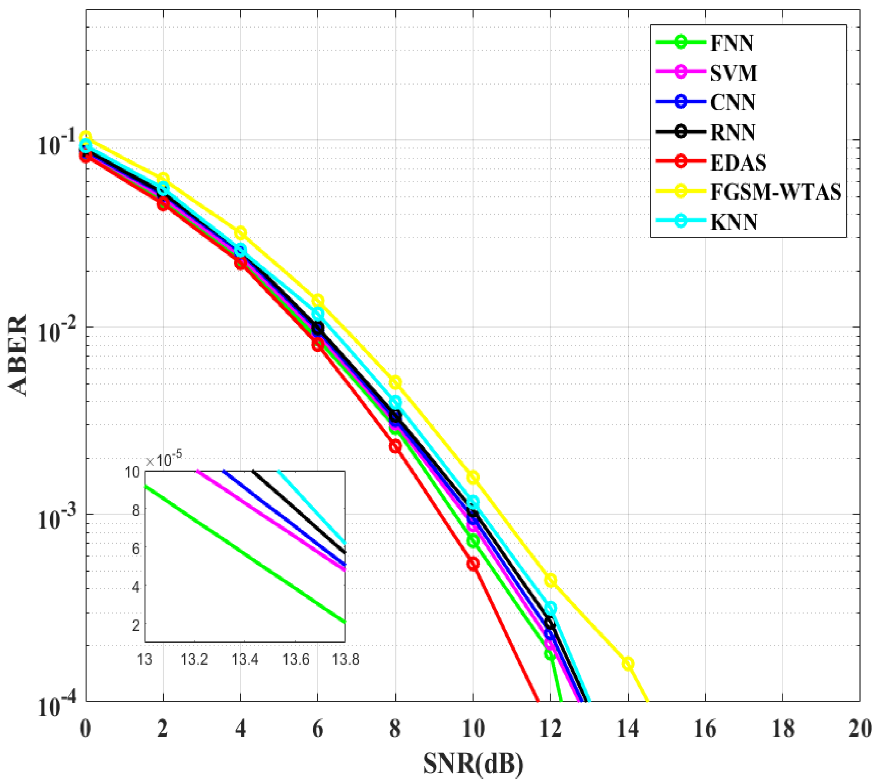 Applsci 13 05134 g013 Applsci 13 05134 g013