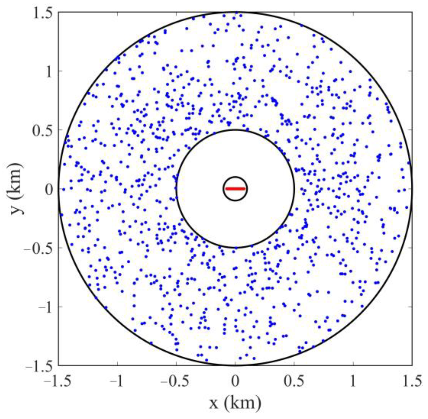 Applsci 13 05135 g001