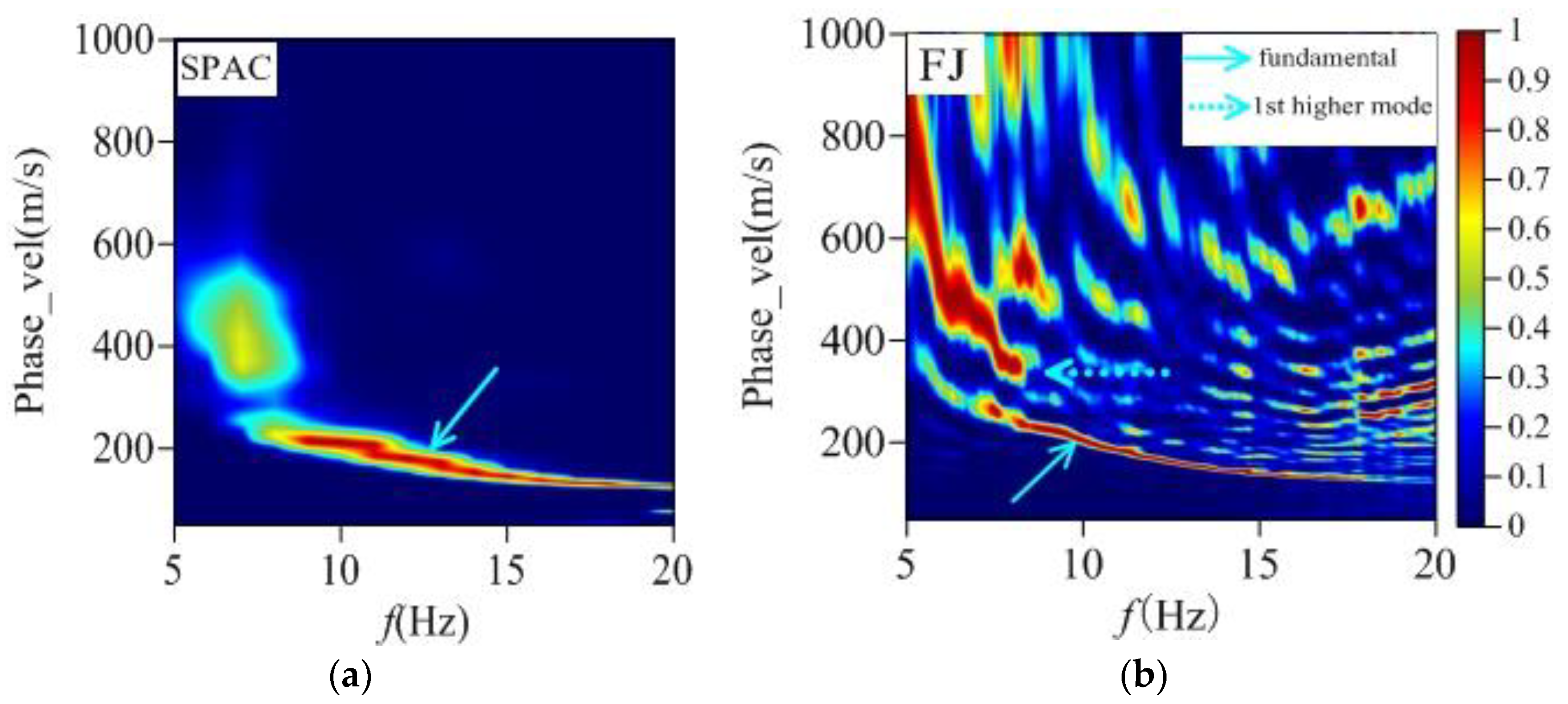 Applsci 13 05135 g002