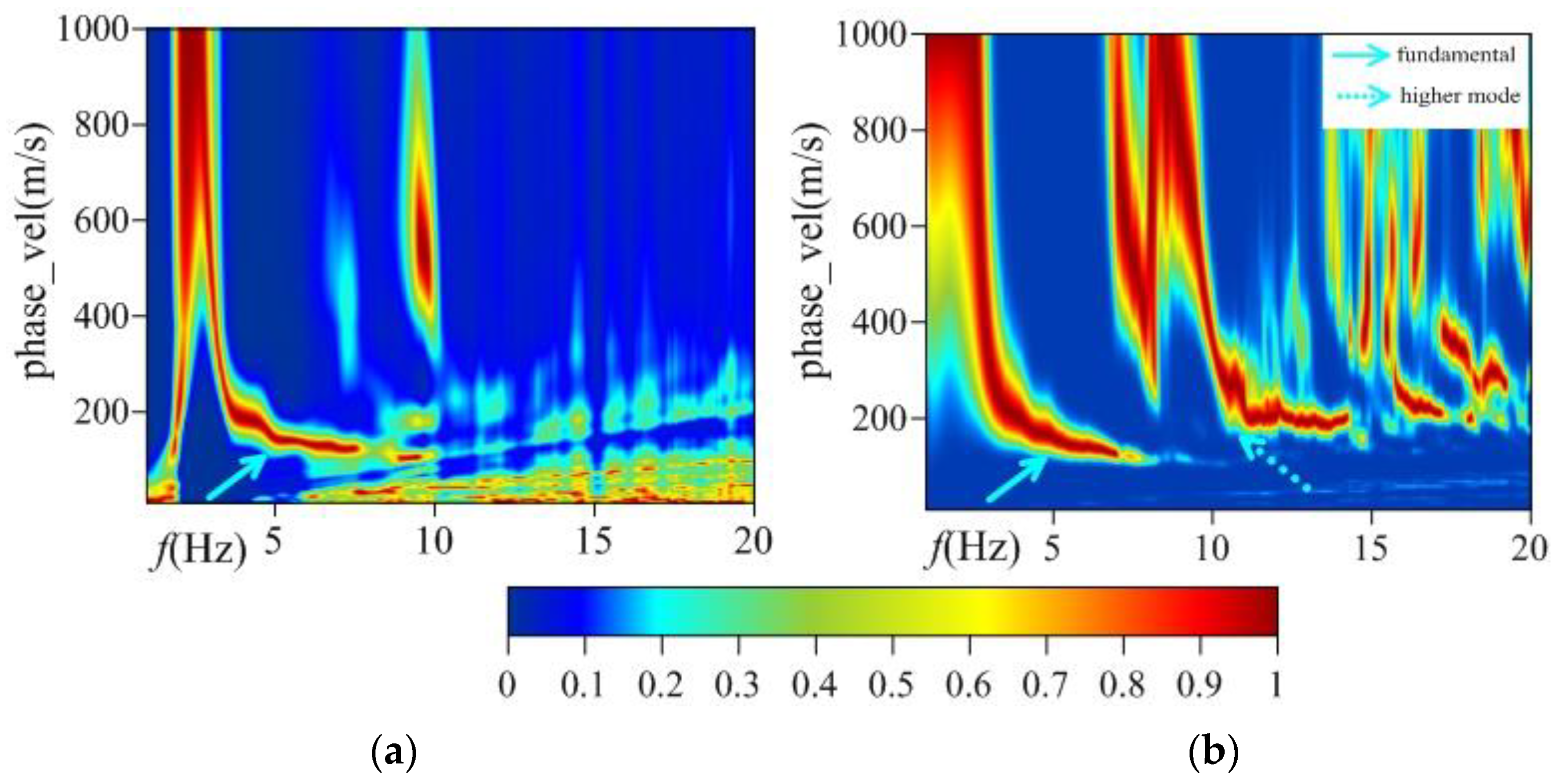 Applsci 13 05135 g005