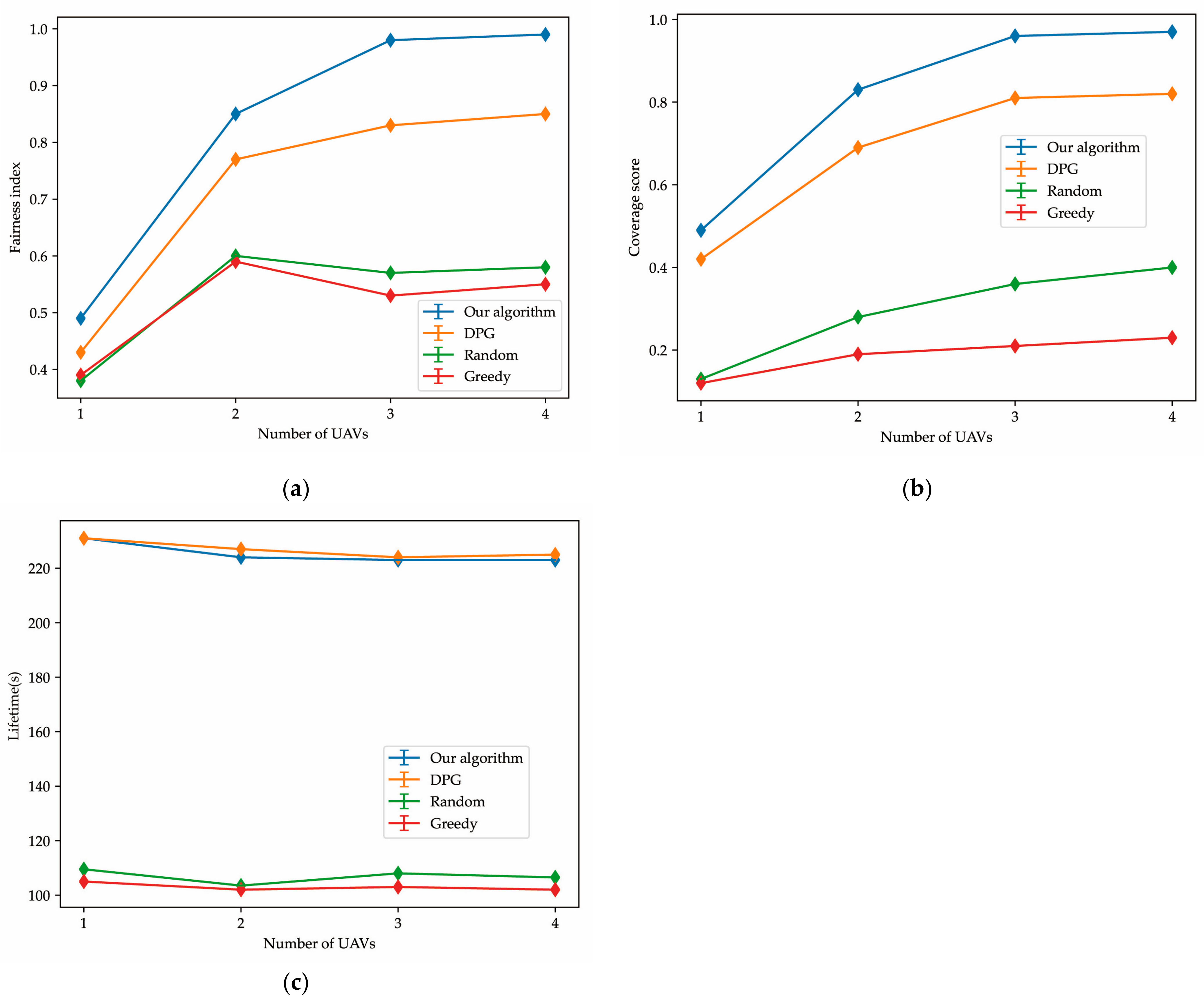 Applsci 13 05136 g007