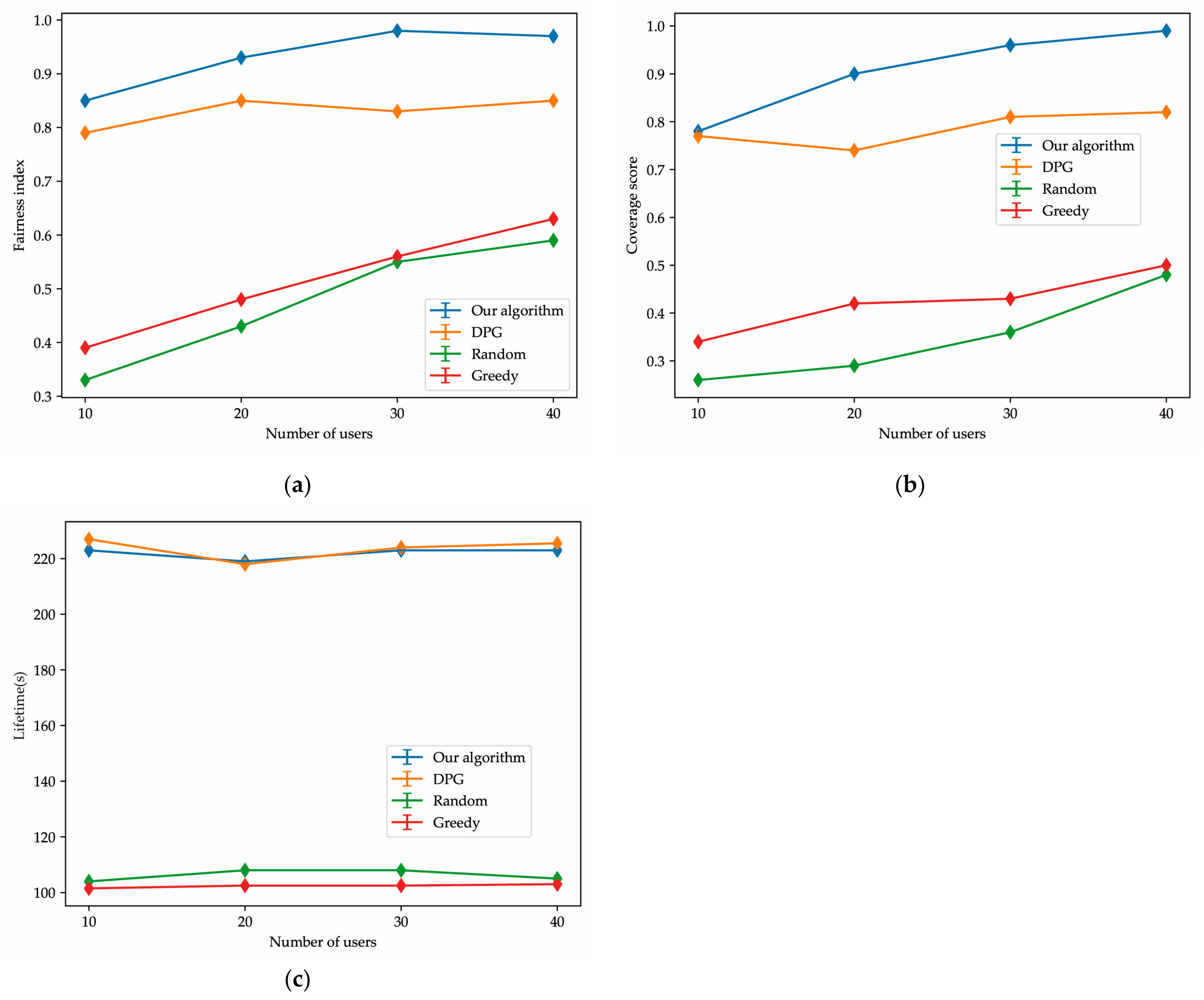 Applsci 13 05136 g008