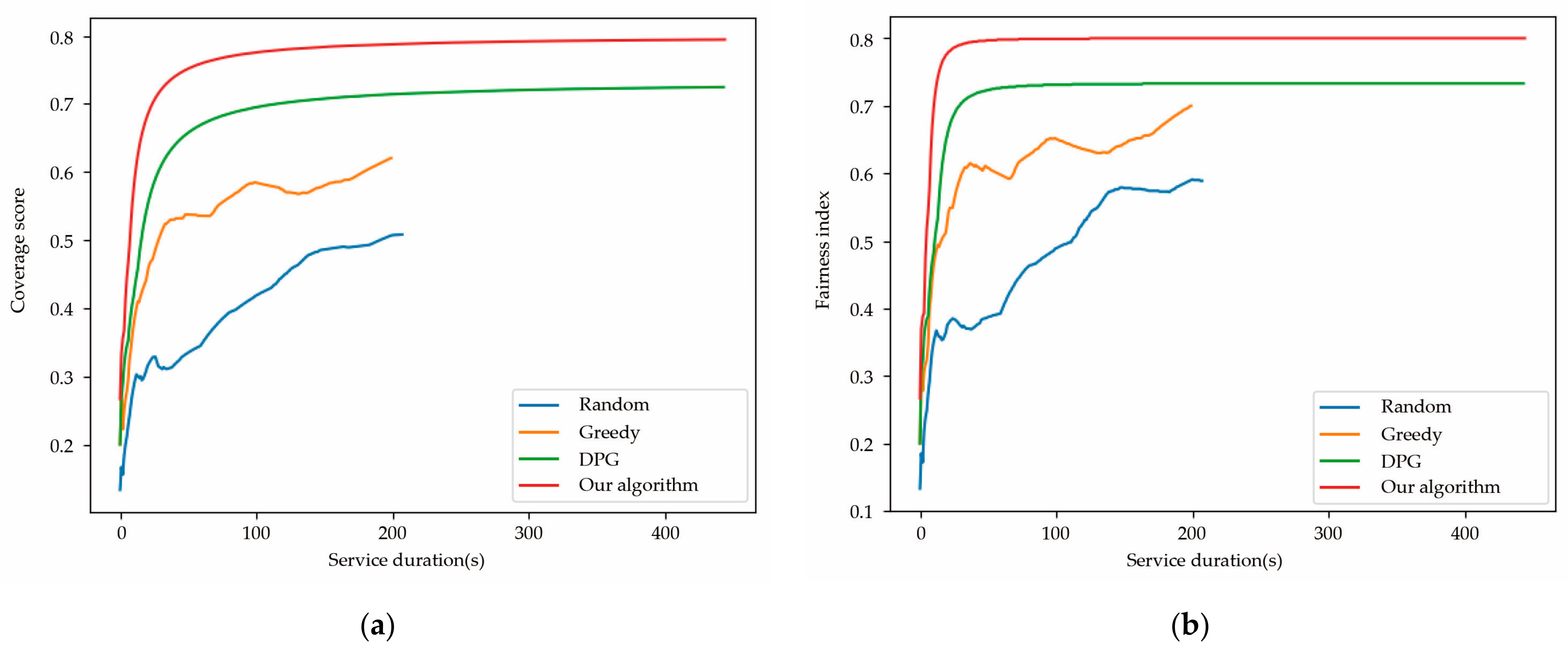 Applsci 13 05136 g009