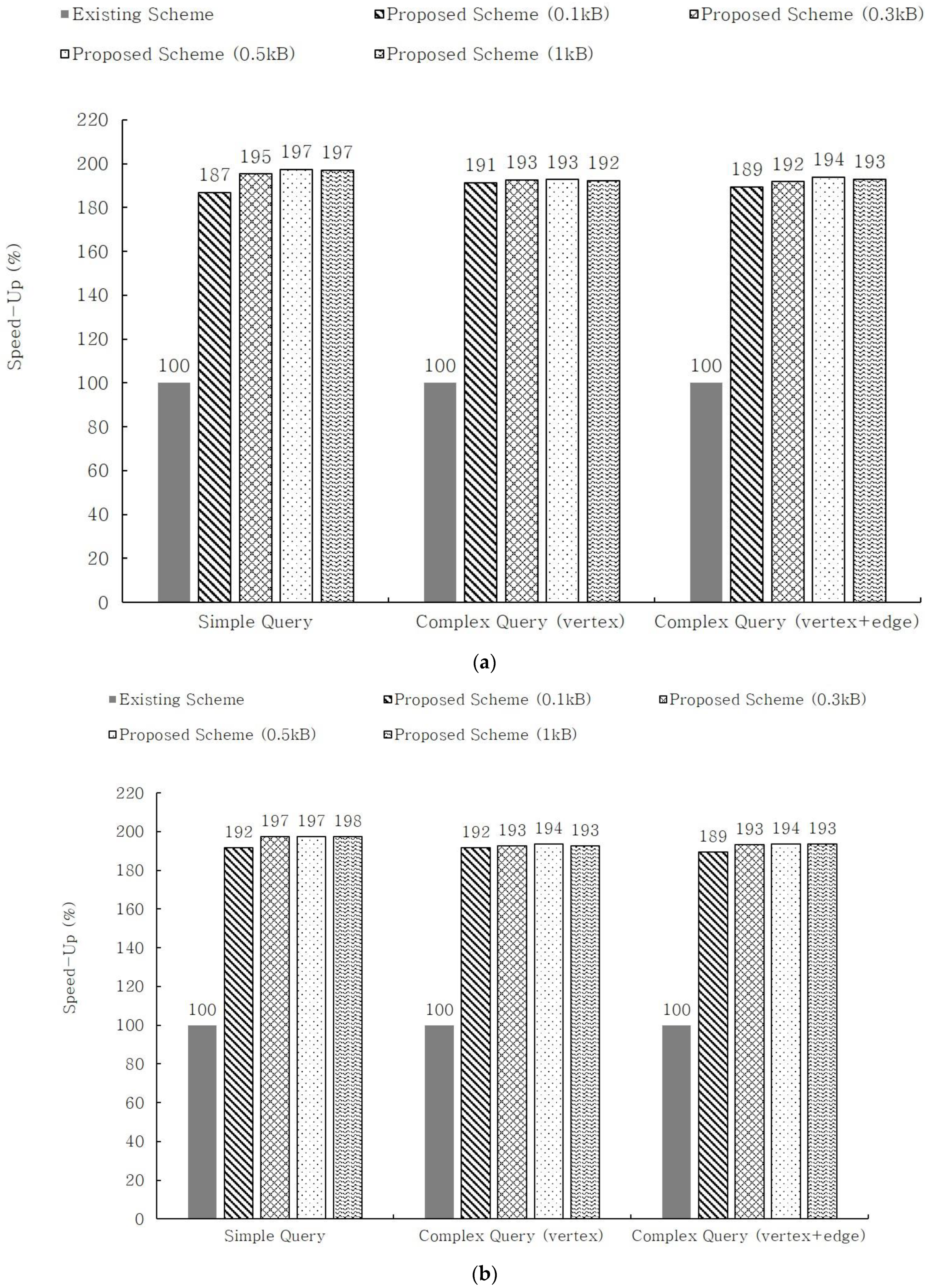 Applsci 13 05137 g013a