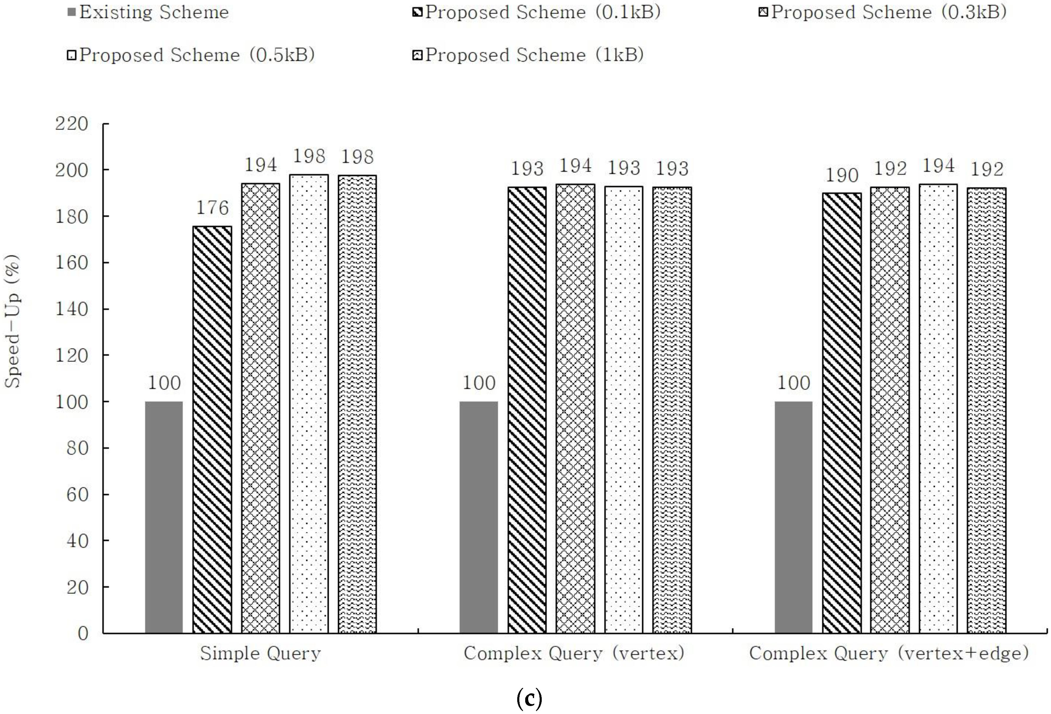 Applsci 13 05137 g013b