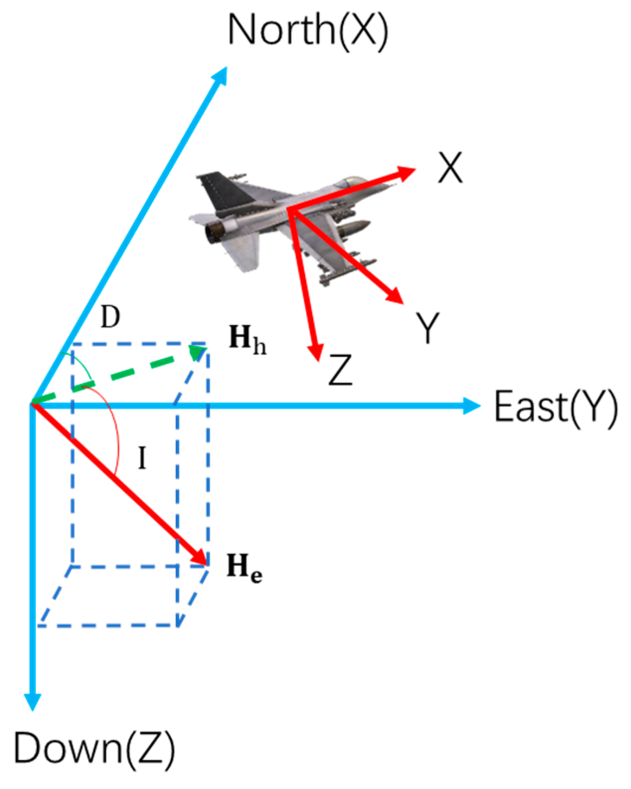 Applsci 13 05138 g002 Applsci 13 05138 g002