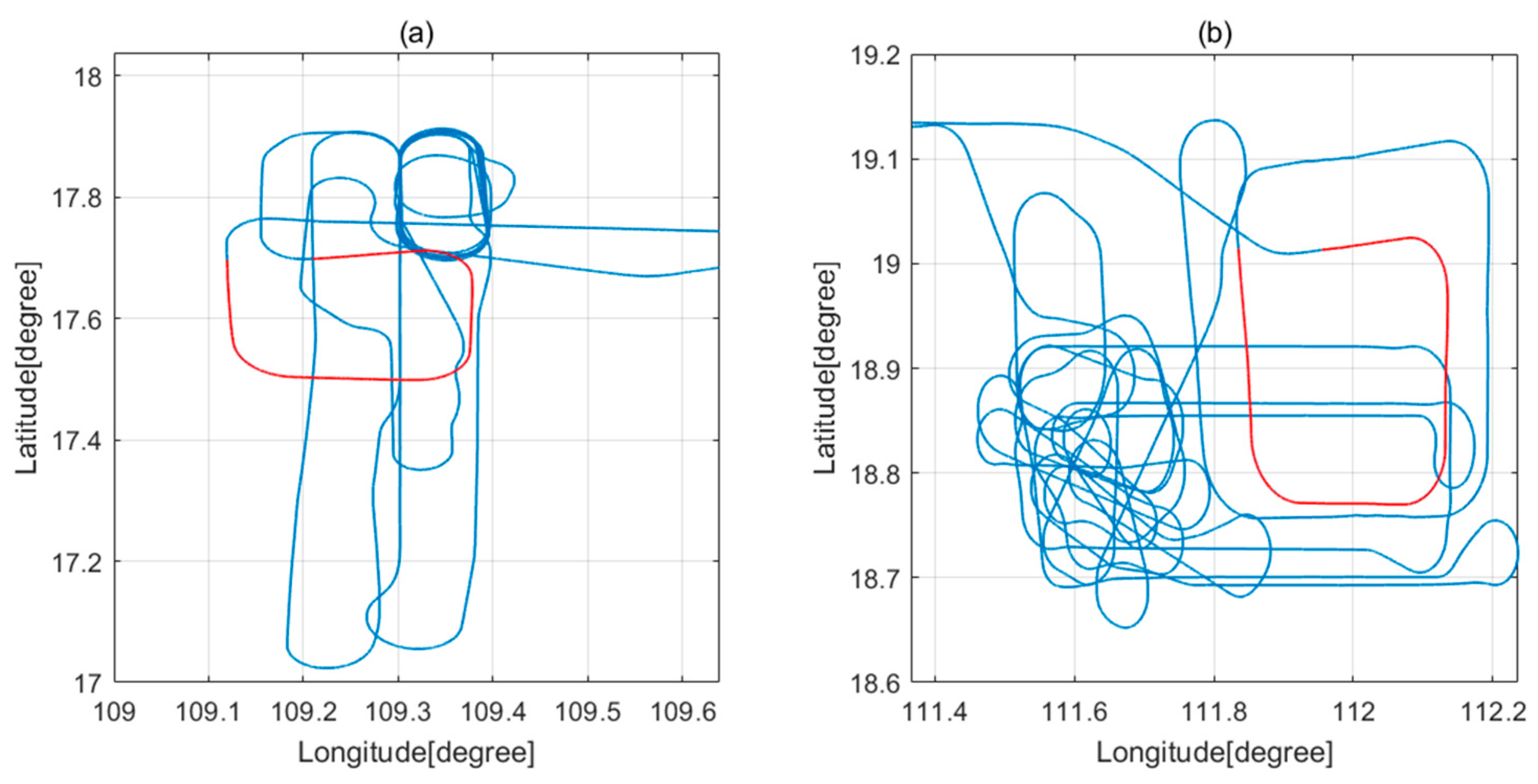 Applsci 13 05138 g005 Applsci 13 05138 g005