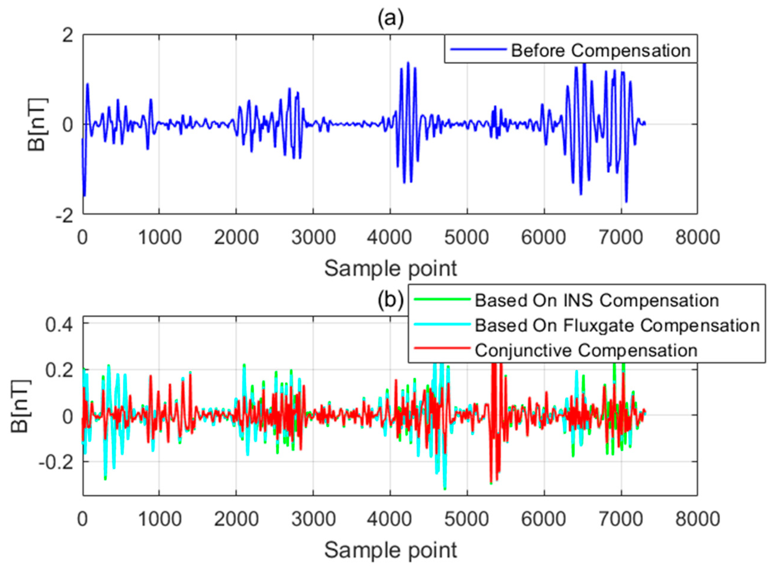 Applsci 13 05138 g007 Applsci 13 05138 g007