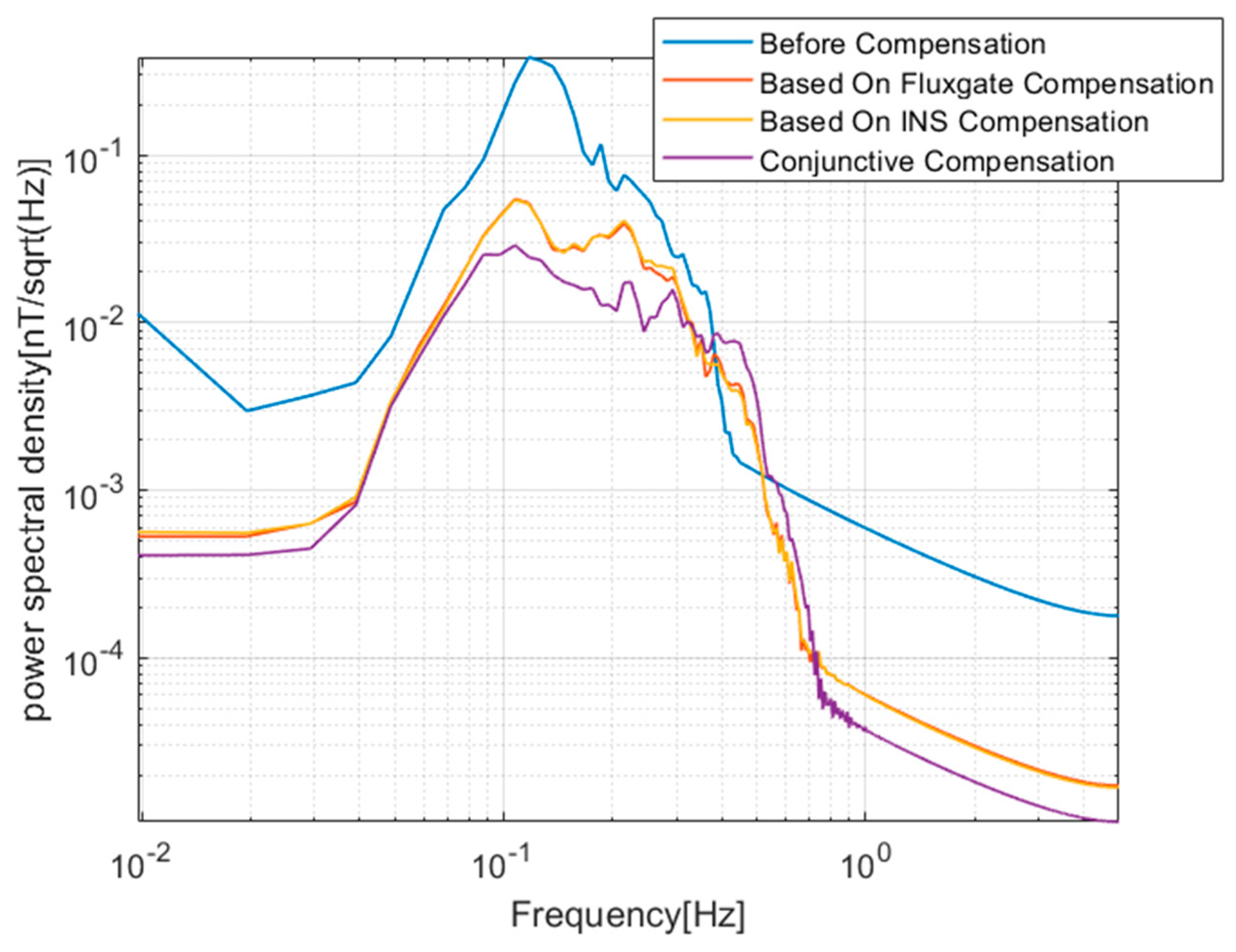 Applsci 13 05138 g008 Applsci 13 05138 g008