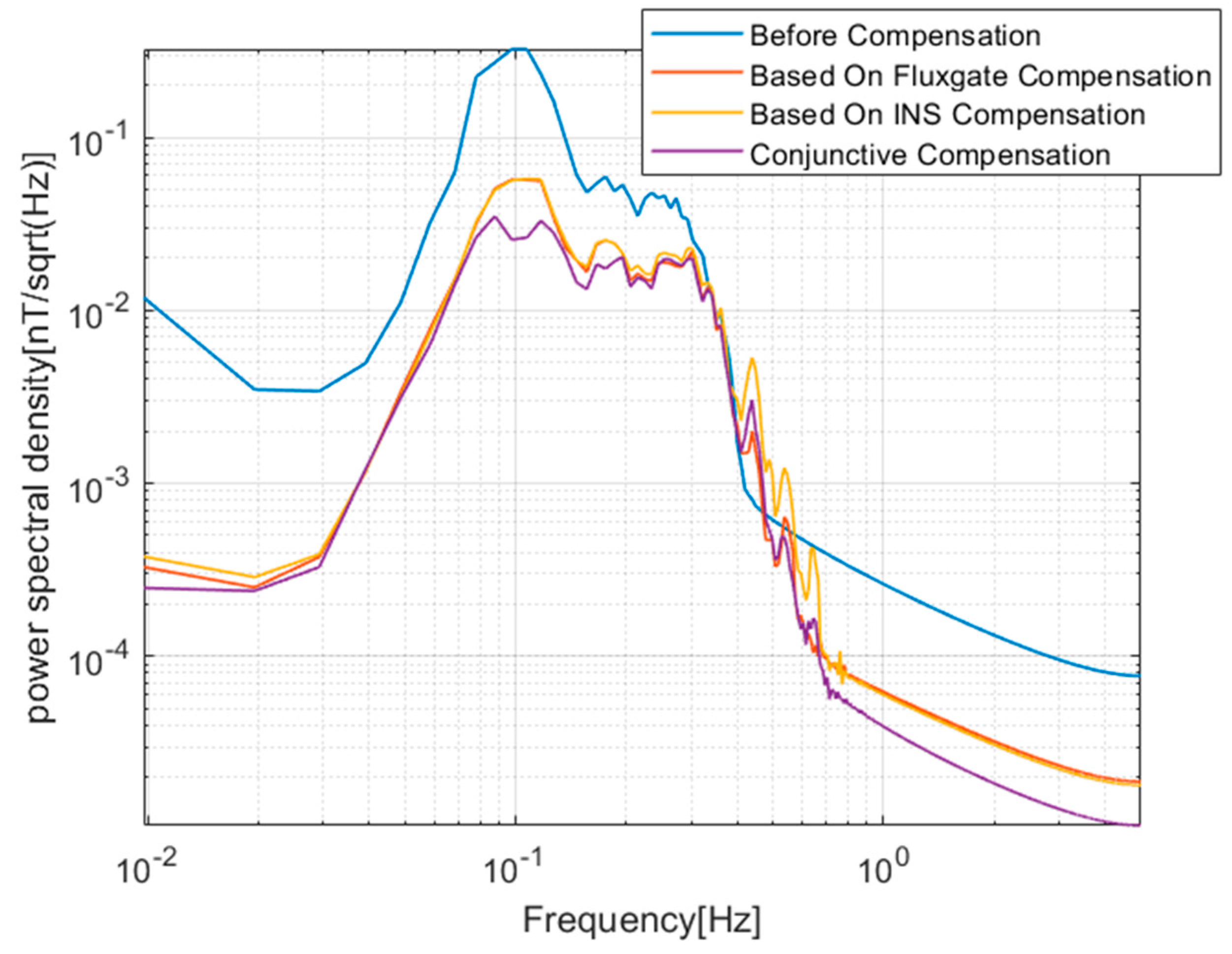 Applsci 13 05138 g009 Applsci 13 05138 g009