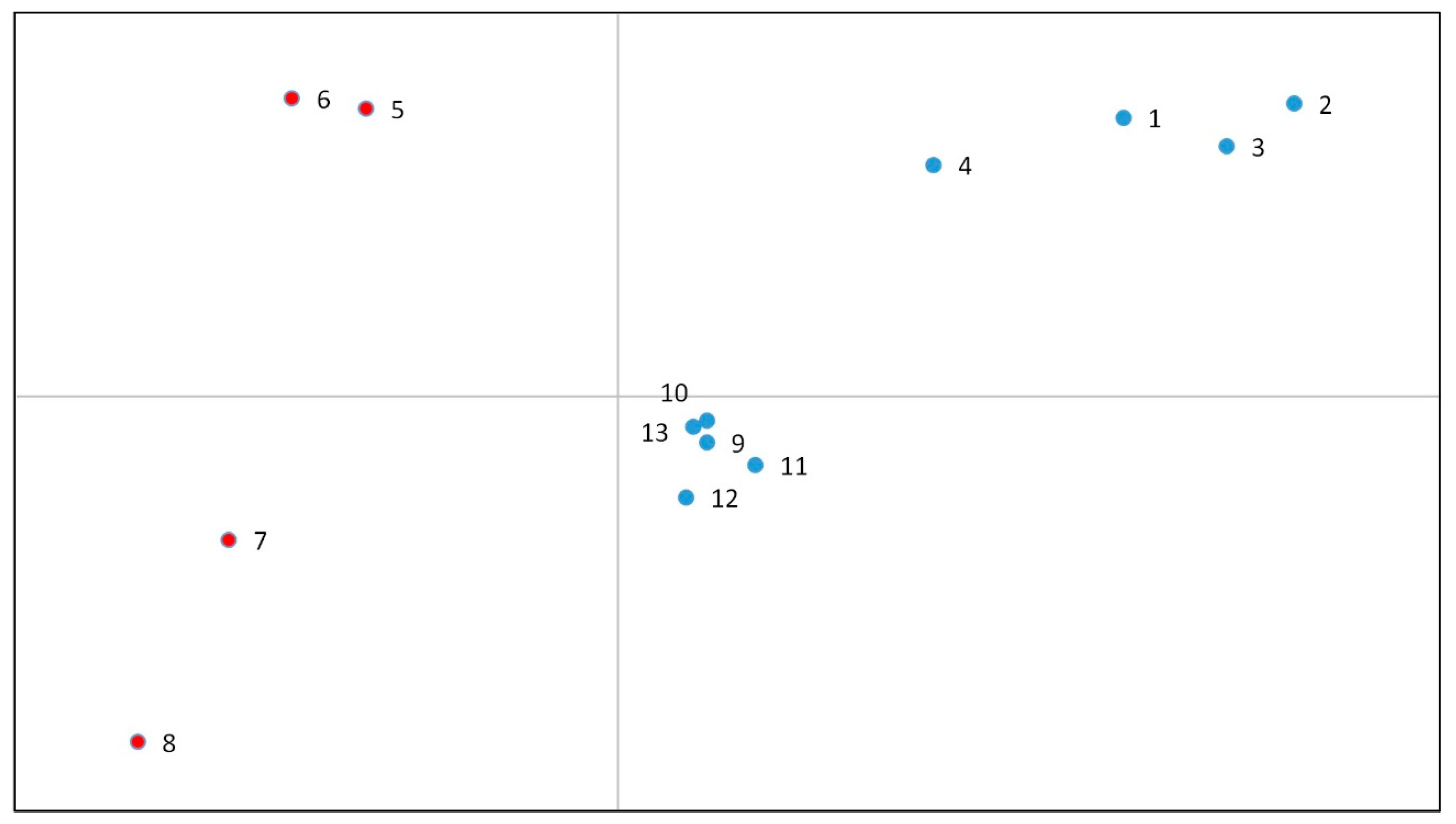 Applsci 13 05139 g002 Applsci 13 05139 g002
